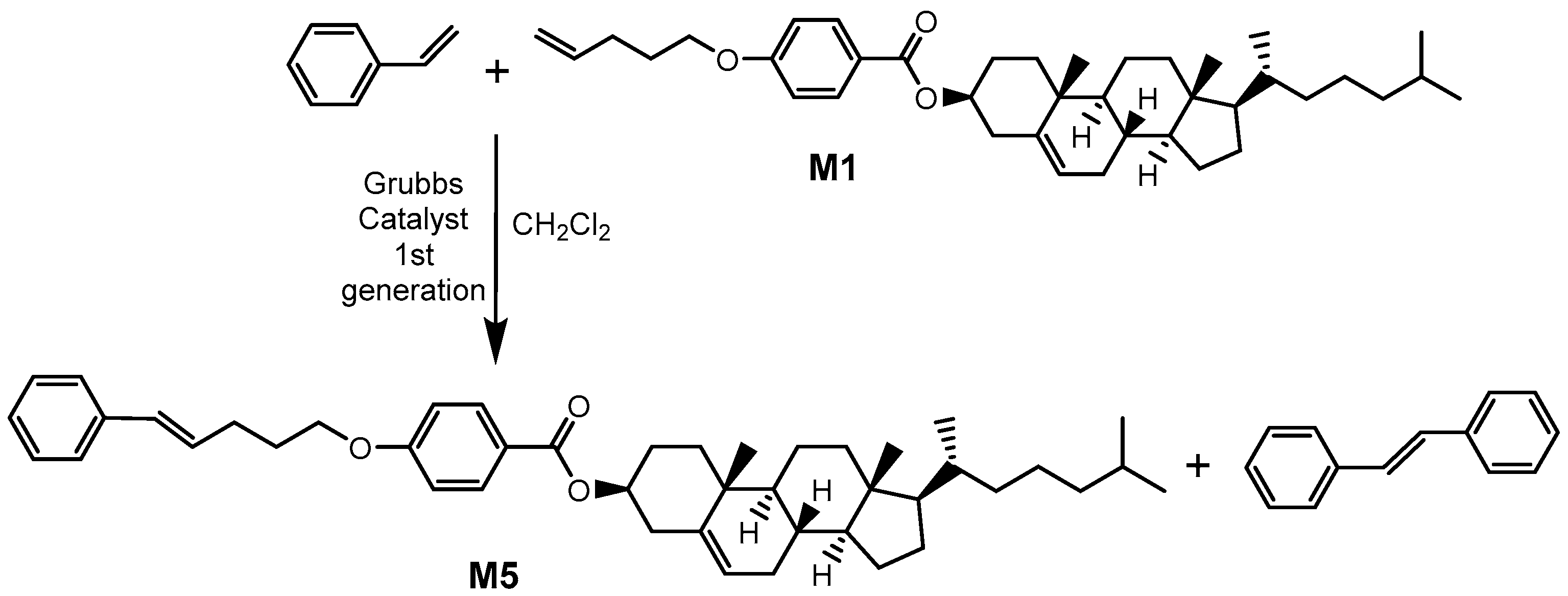 Crystals 11 00133 sch002 Crystals 11 00133 sch002