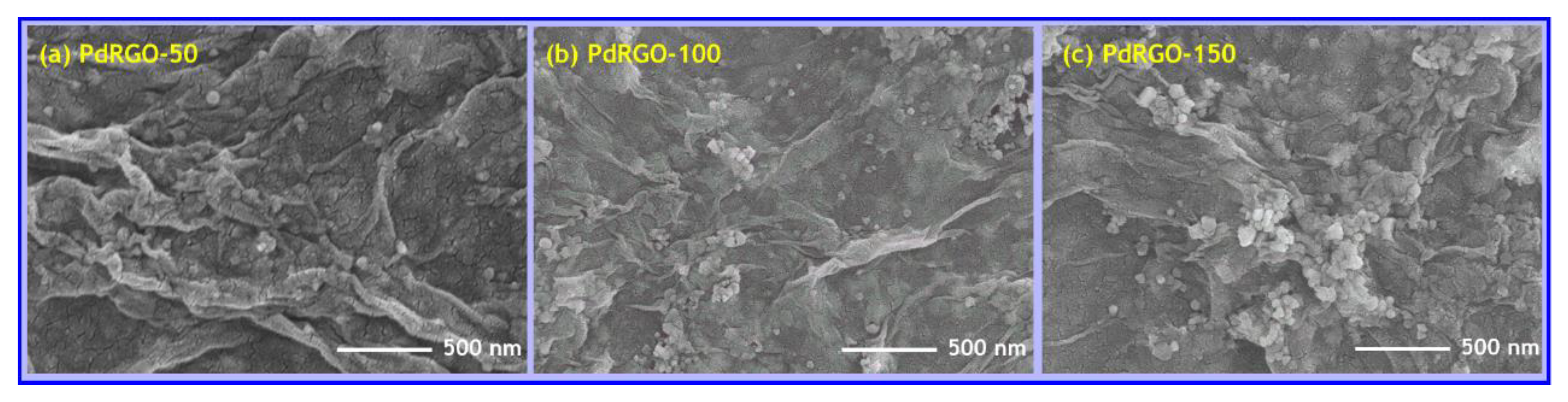 Crystals 11 00134 g003 Crystals 11 00134 g003