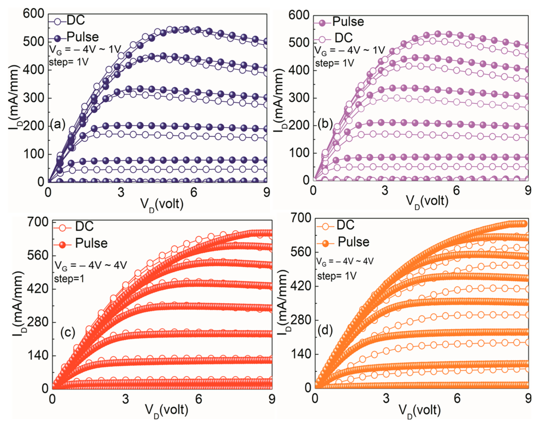 Crystals 11 00136 g006 Crystals 11 00136 g006