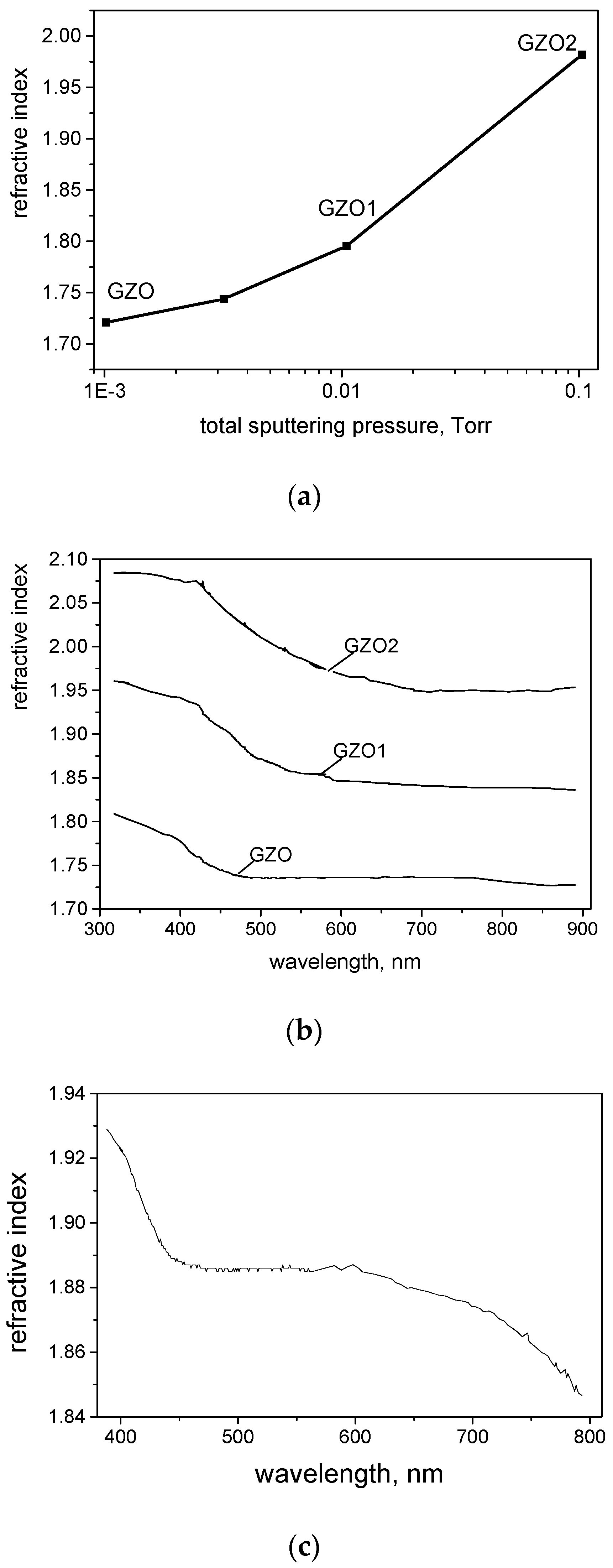 Crystals 11 00137 g001 Crystals 11 00137 g001