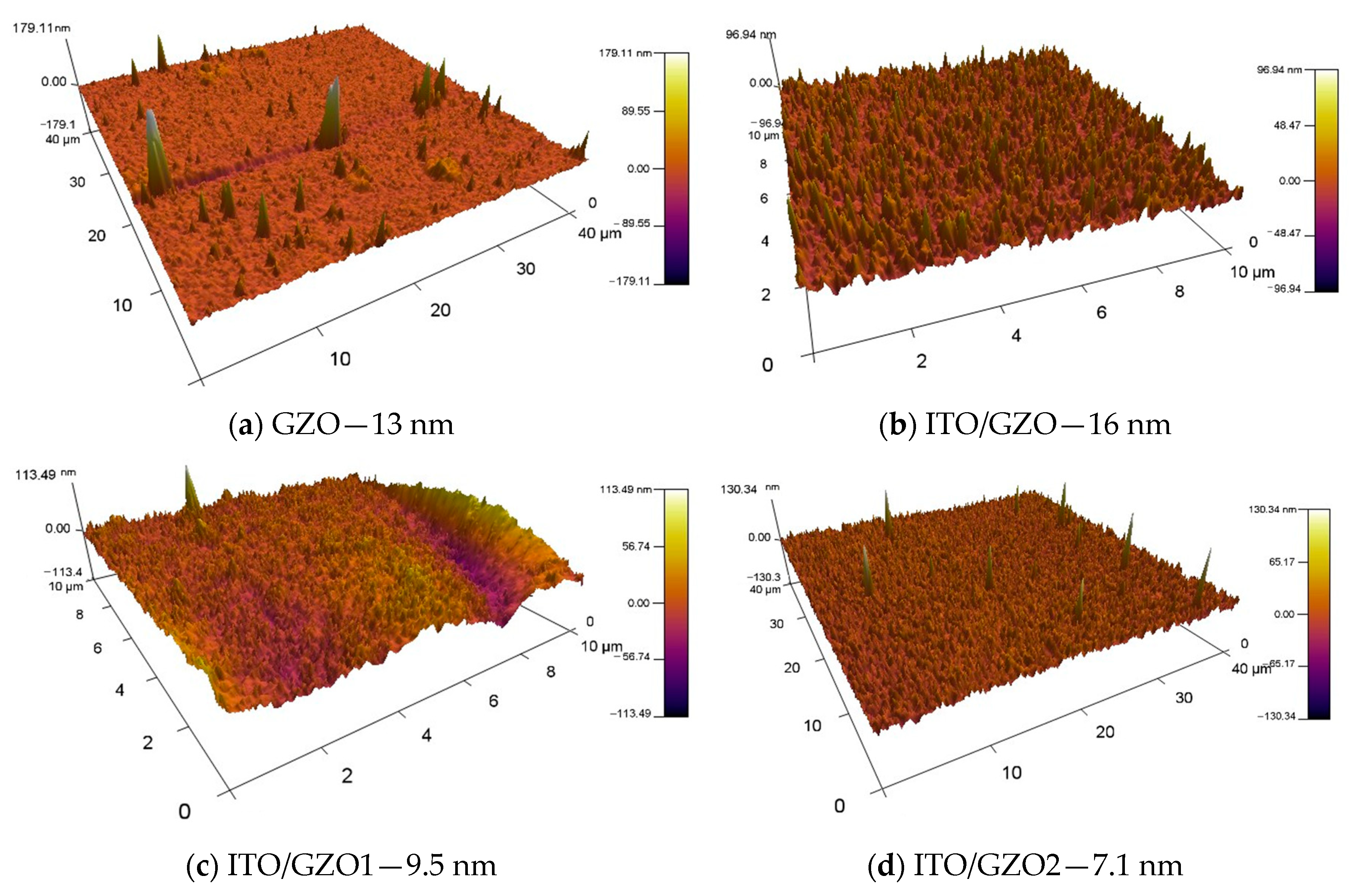 Crystals 11 00137 g003 Crystals 11 00137 g003