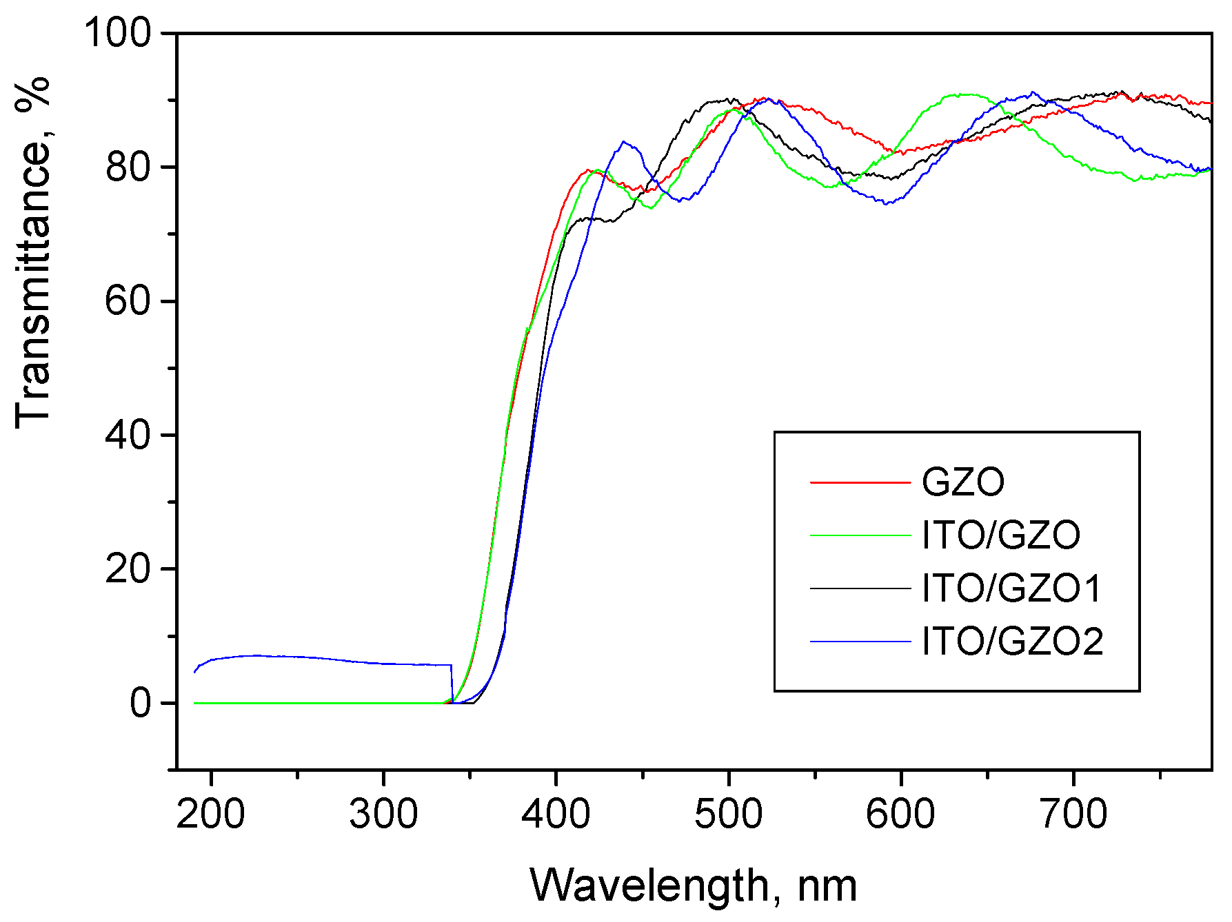 Crystals 11 00137 g004 Crystals 11 00137 g004