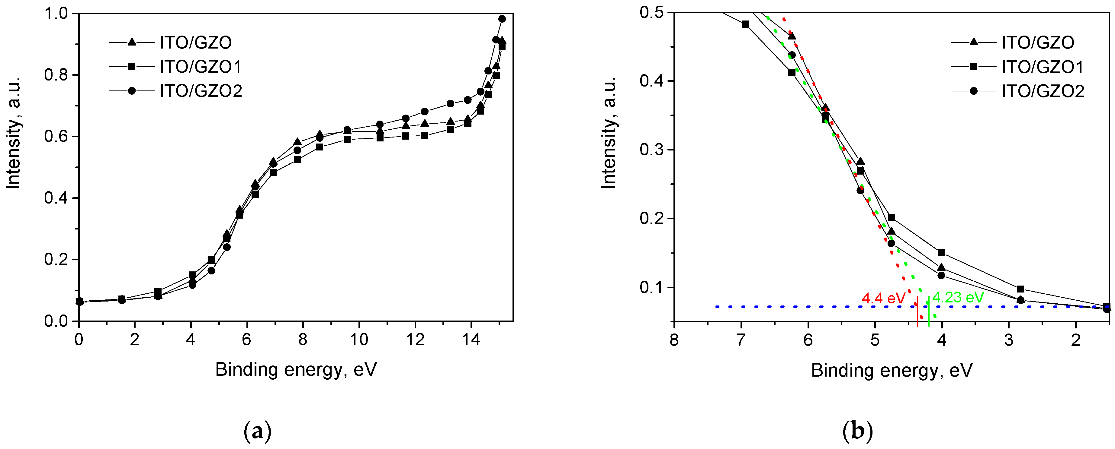 Crystals 11 00137 g006a Crystals 11 00137 g006a