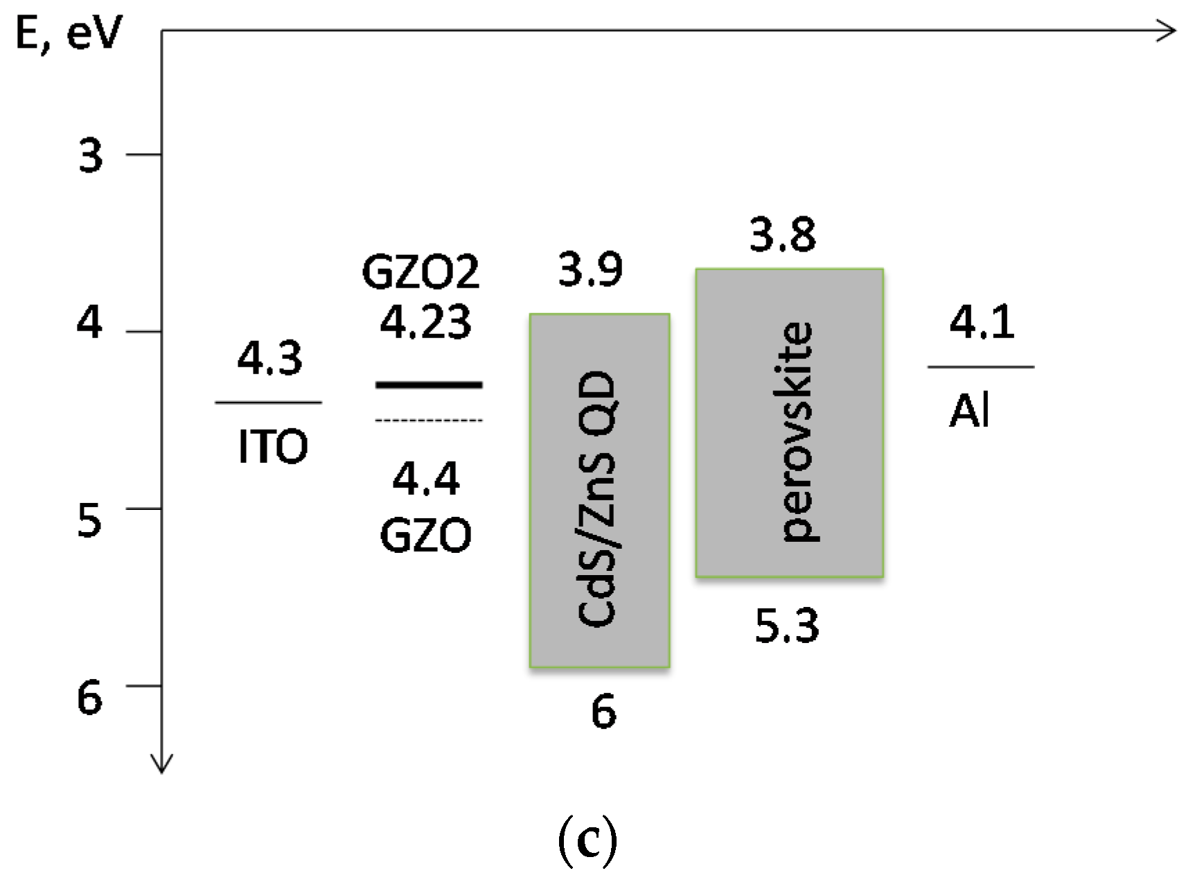 Crystals 11 00137 g006b Crystals 11 00137 g006b
