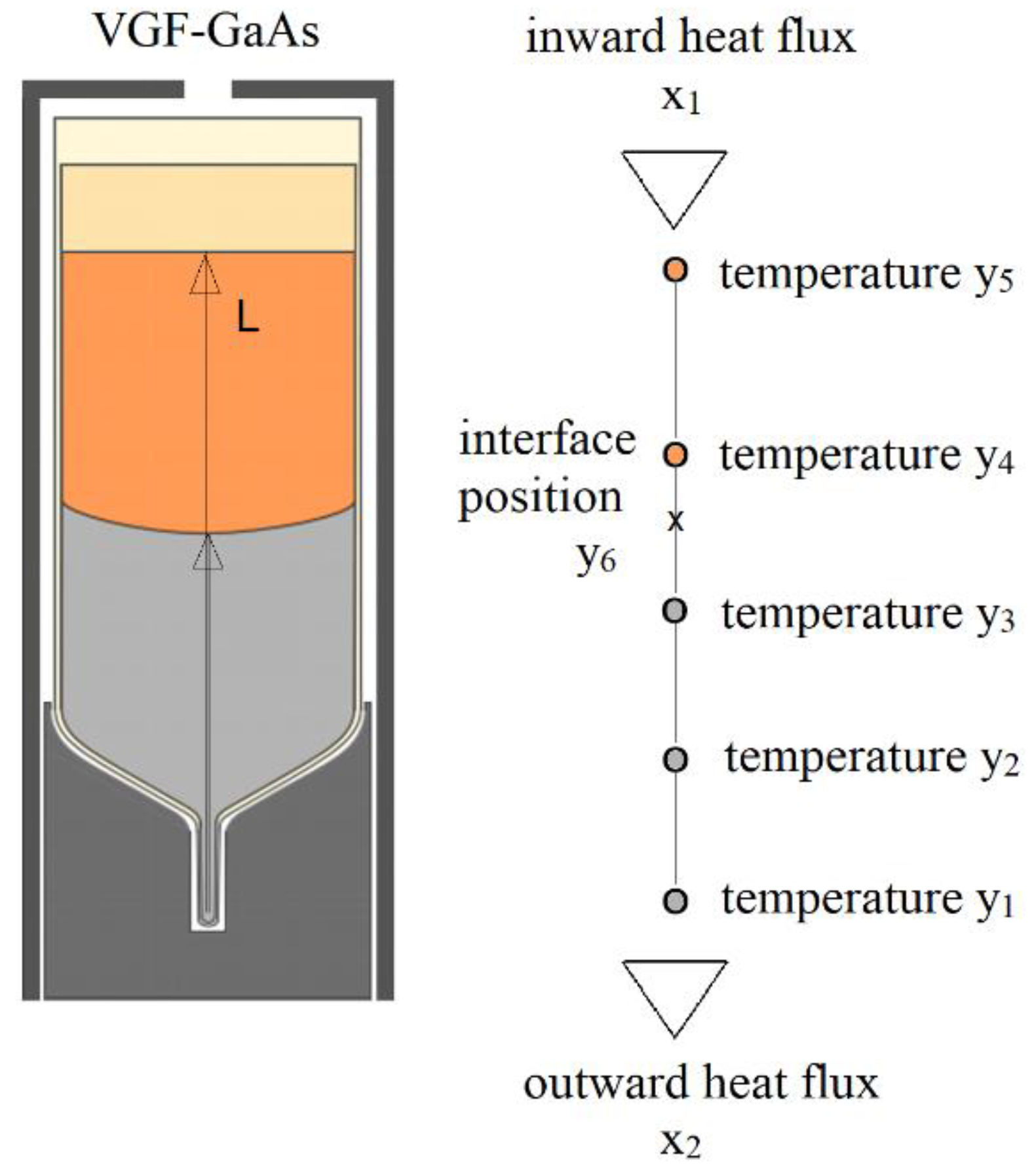 Crystals 11 00138 g001 Crystals 11 00138 g001