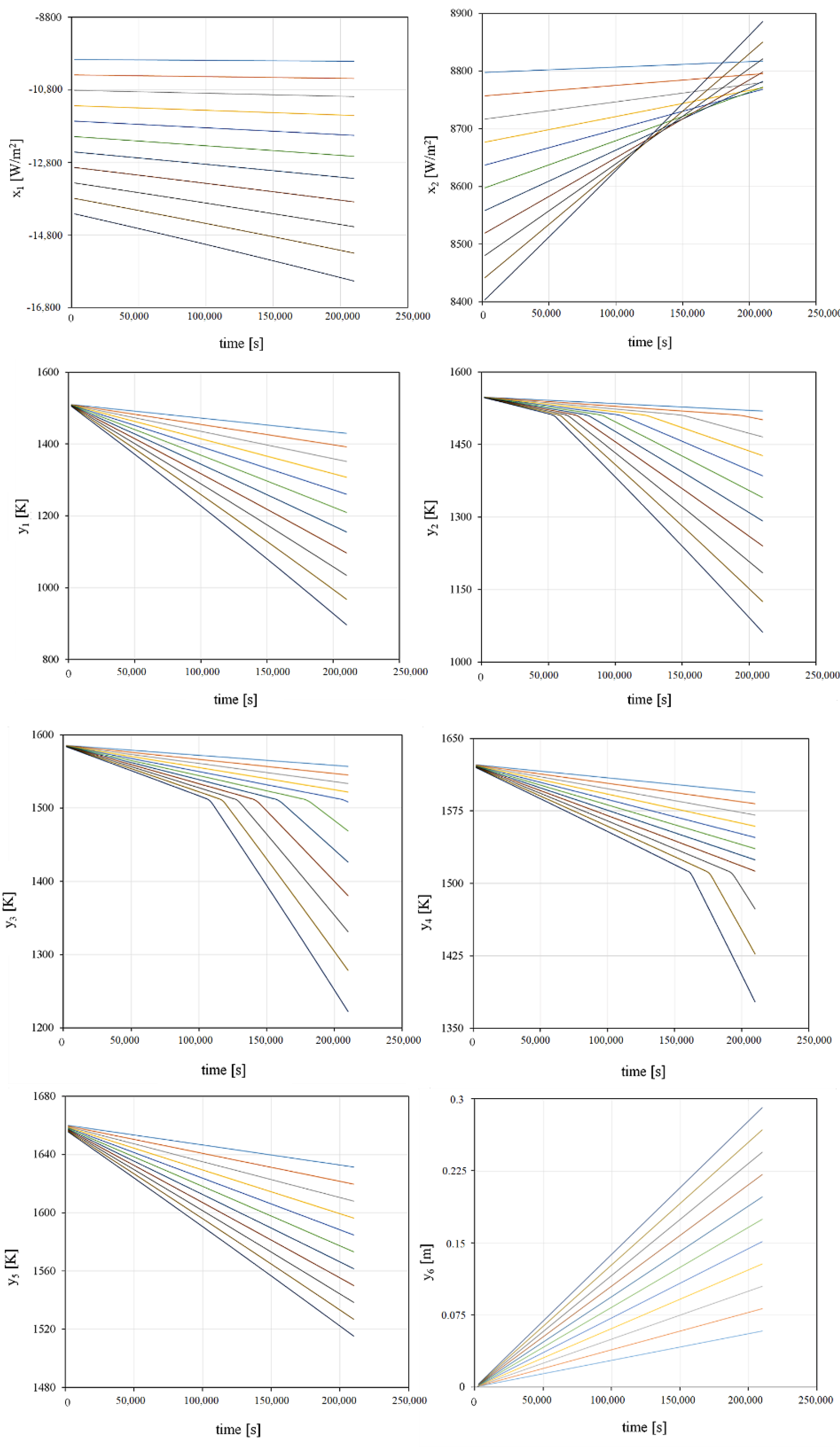 Crystals 11 00138 g002 Crystals 11 00138 g002