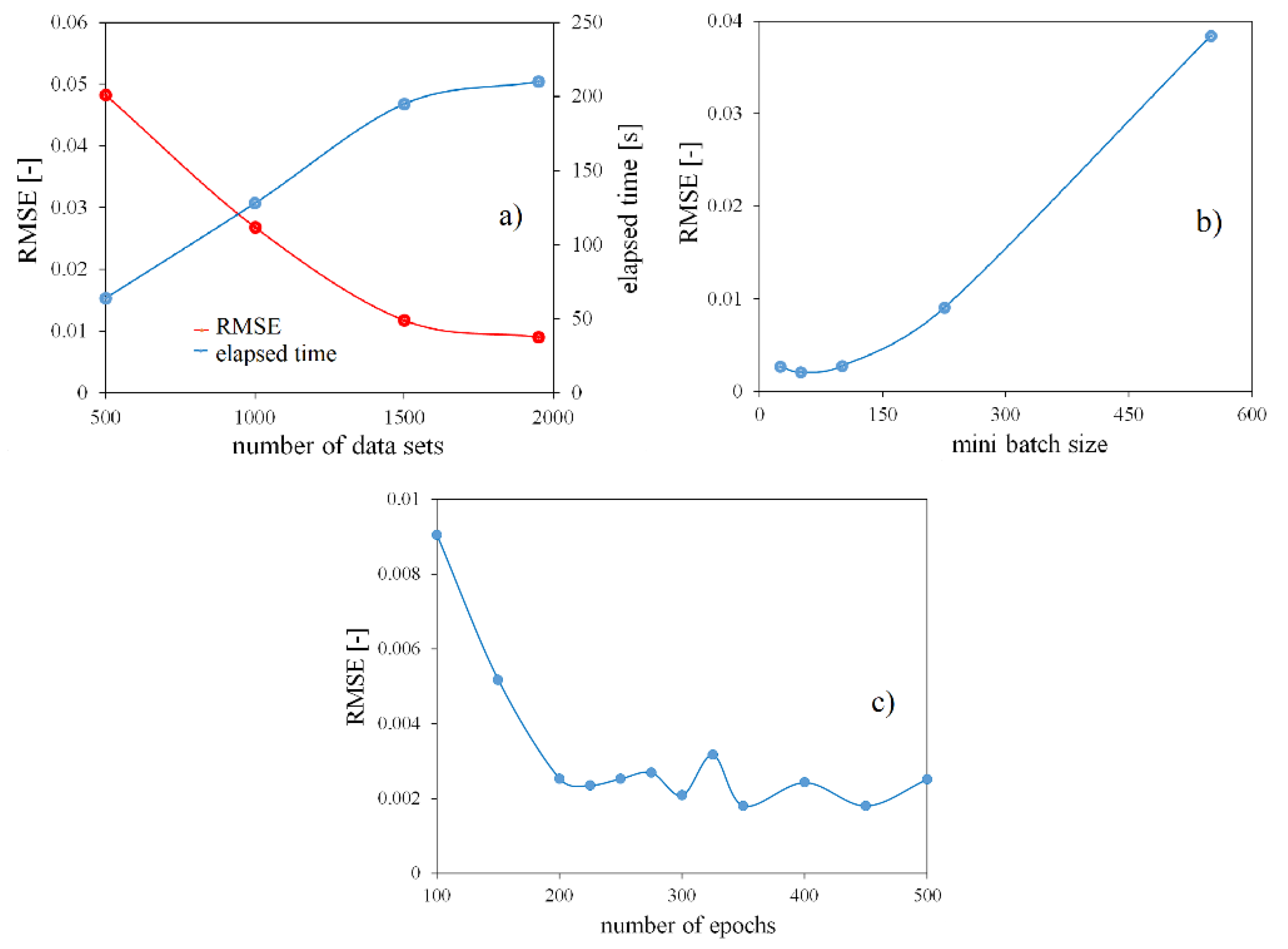 Crystals 11 00138 g004 Crystals 11 00138 g004