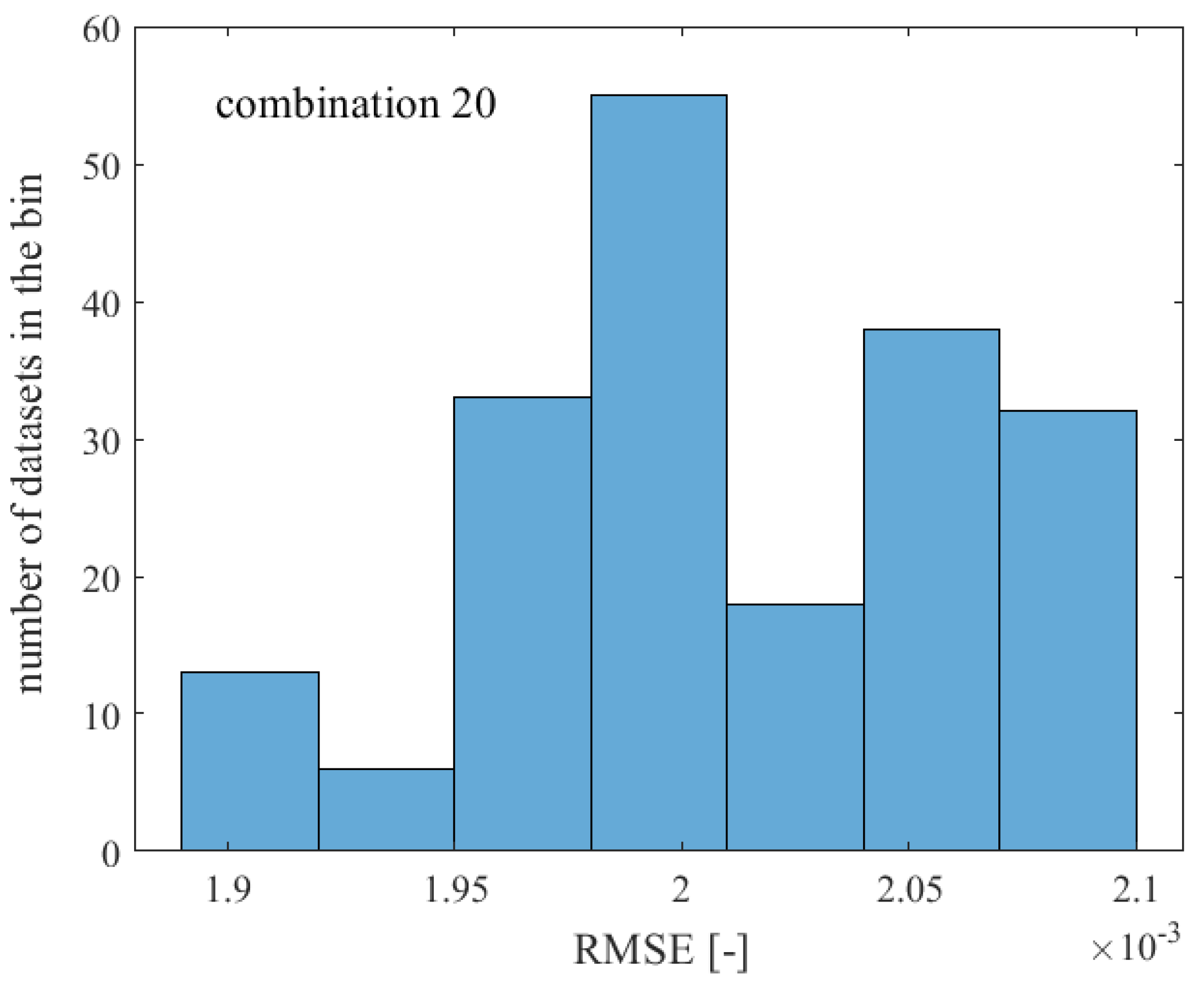 Crystals 11 00138 g005 Crystals 11 00138 g005