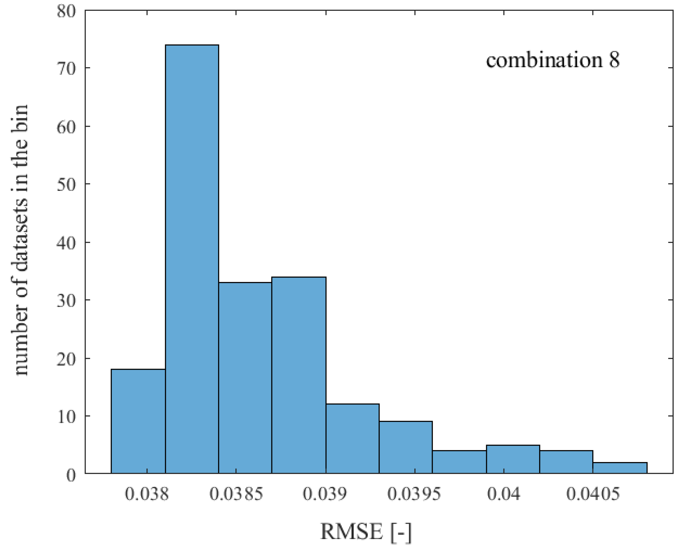 Crystals 11 00138 g006 Crystals 11 00138 g006