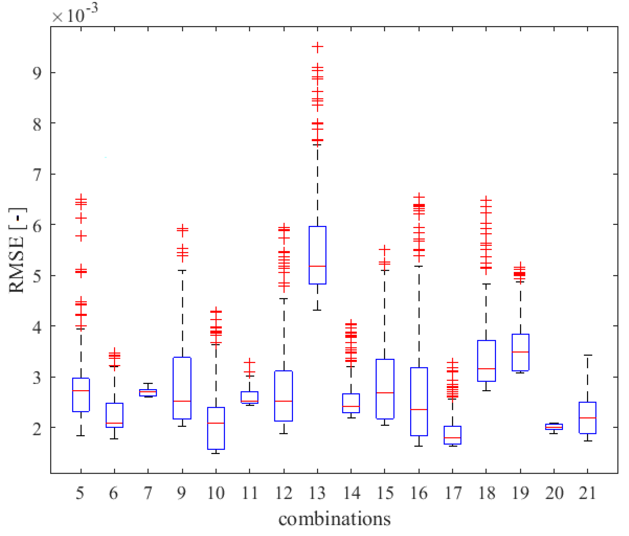 Crystals 11 00138 g007 Crystals 11 00138 g007