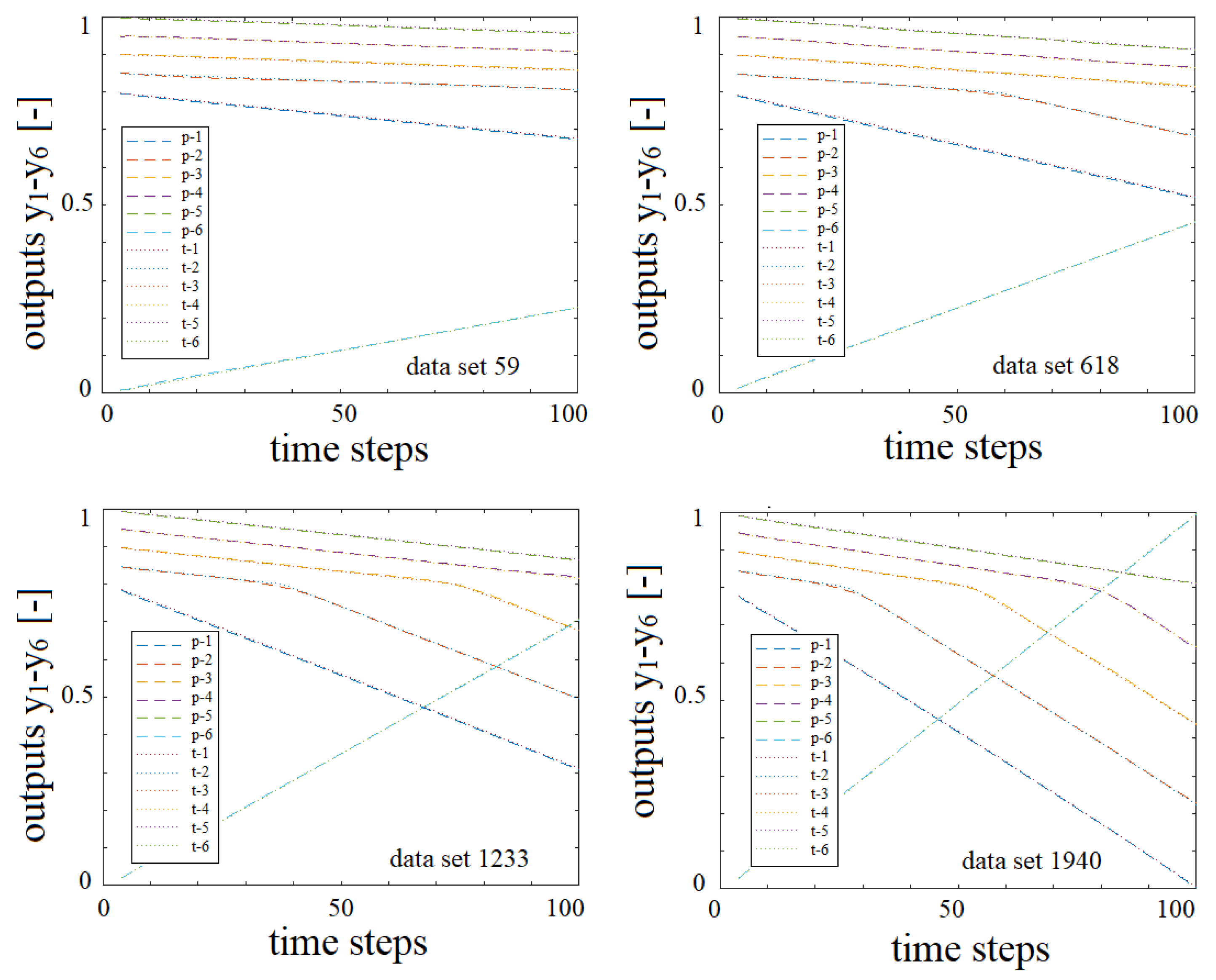 Crystals 11 00138 g008 Crystals 11 00138 g008