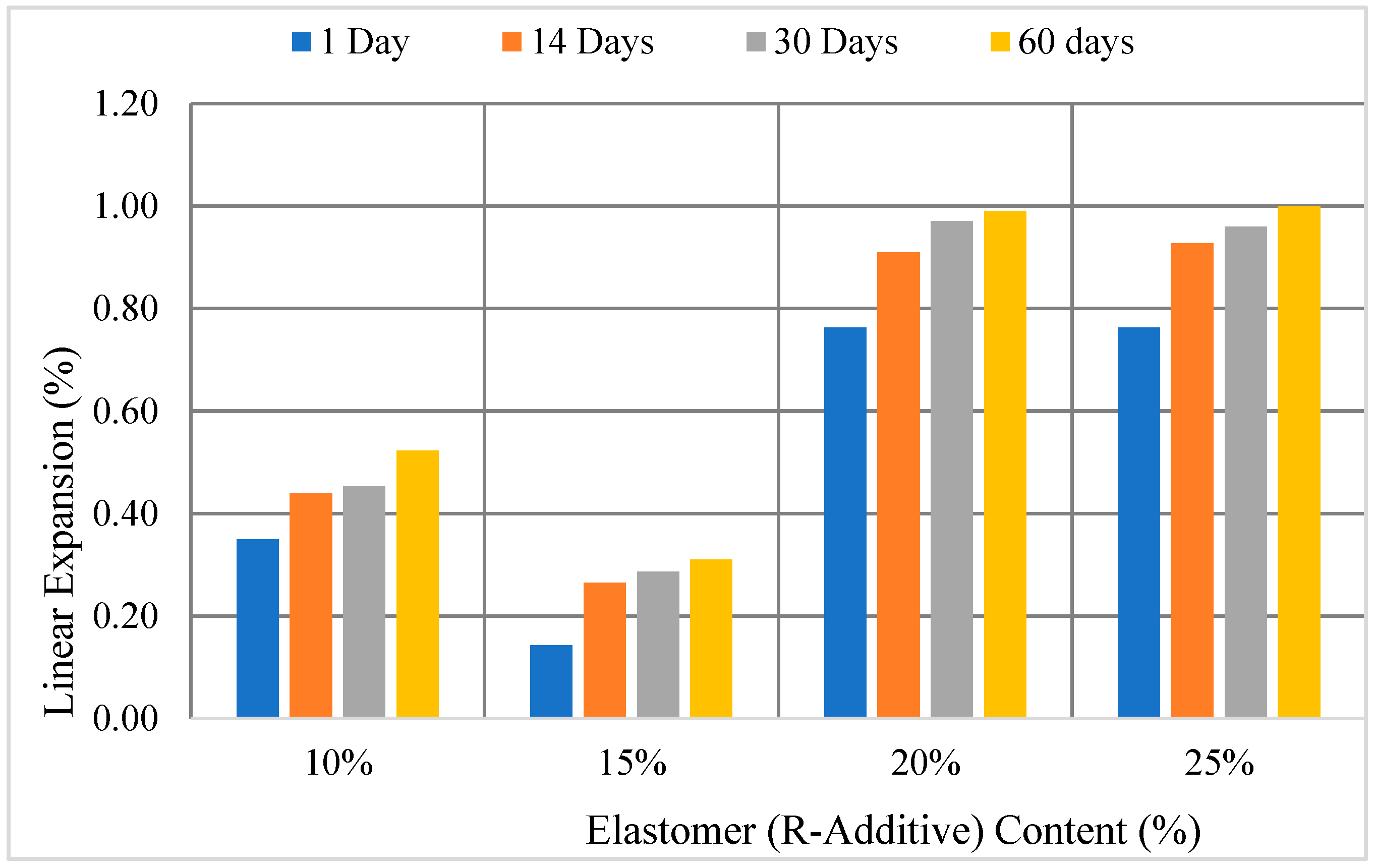 Crystals 11 00139 g006