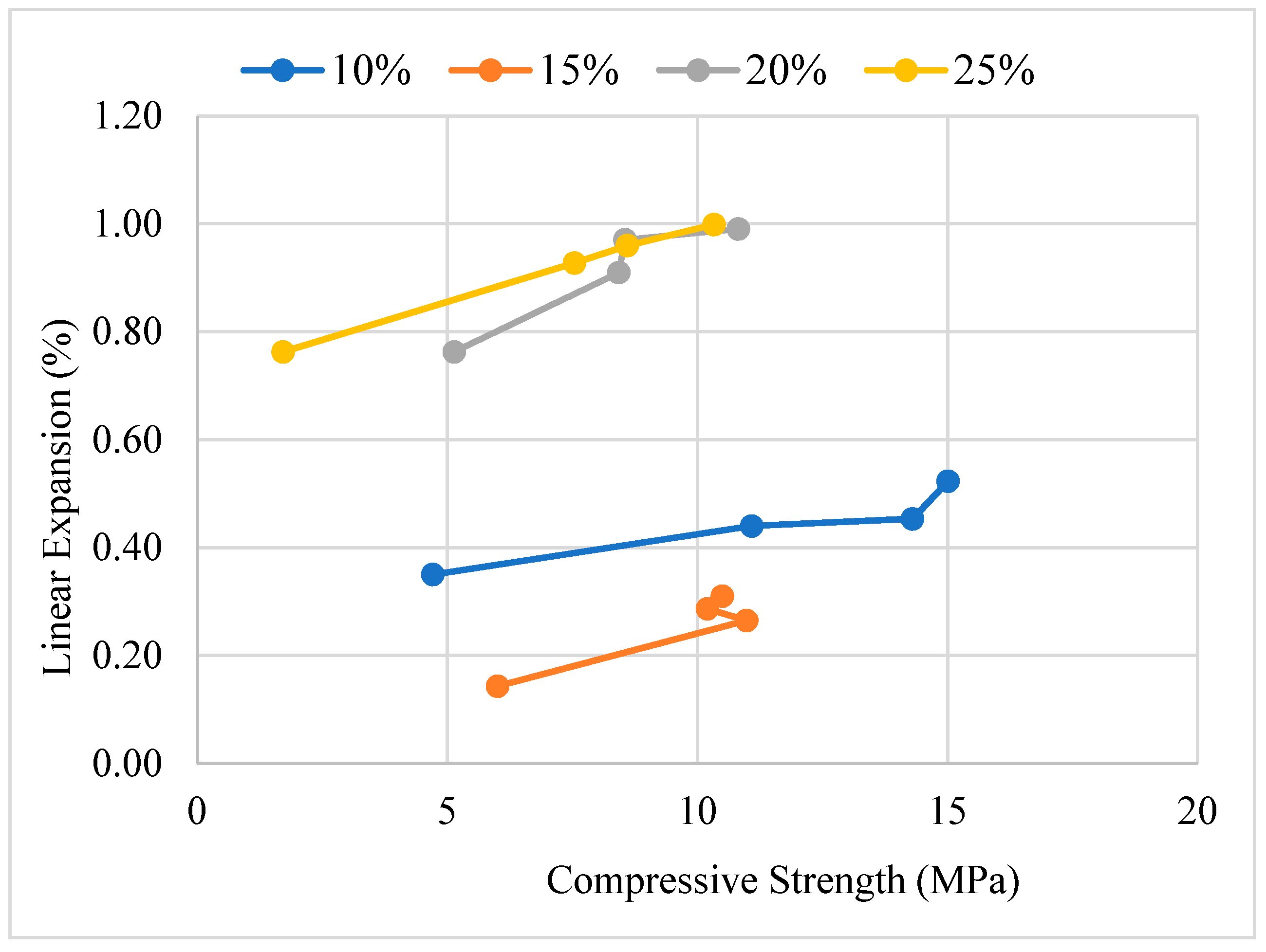 Crystals 11 00139 g007