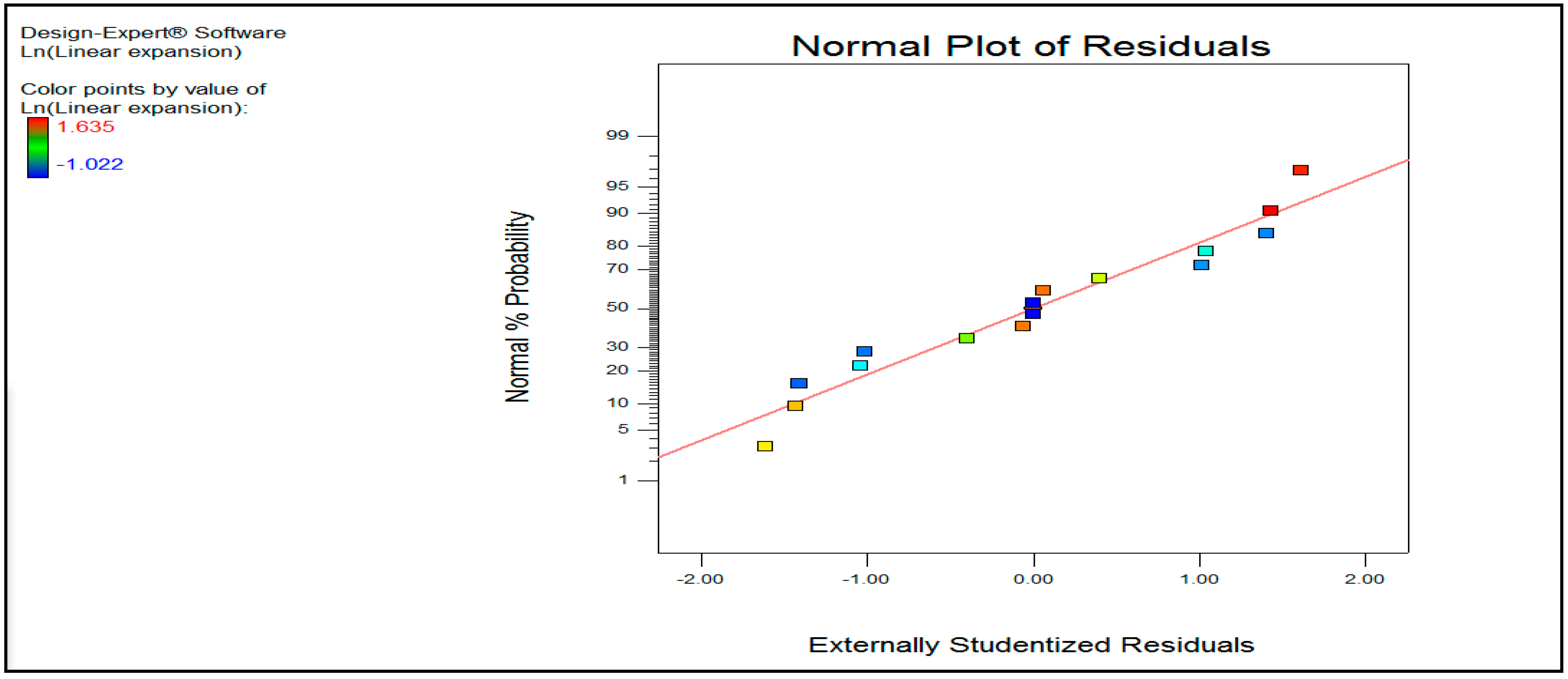 Crystals 11 00139 g008