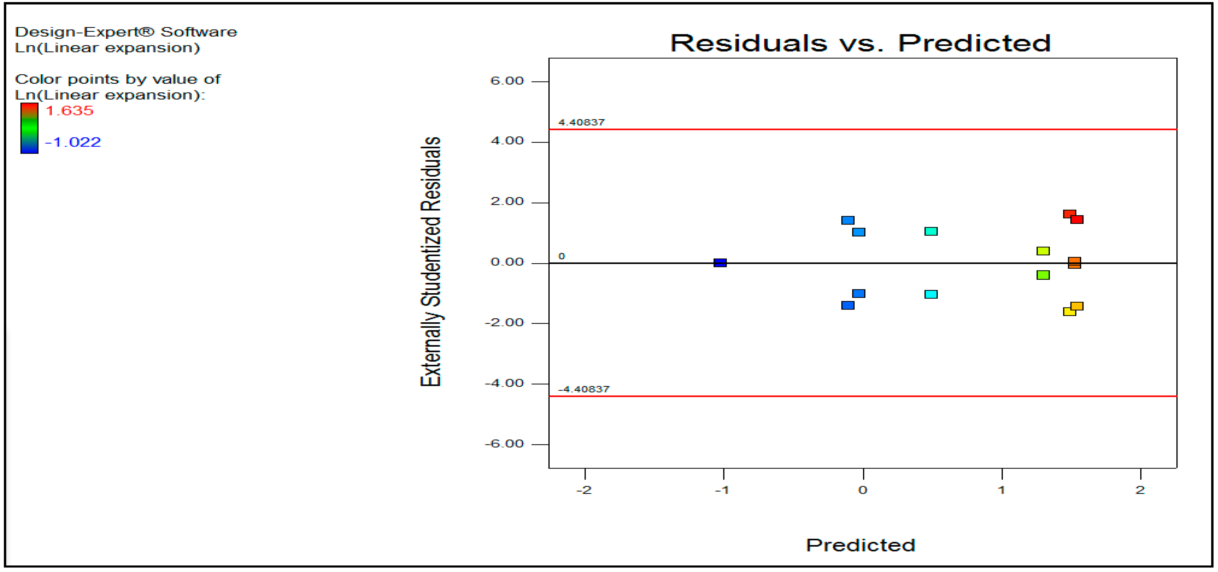 Crystals 11 00139 g009