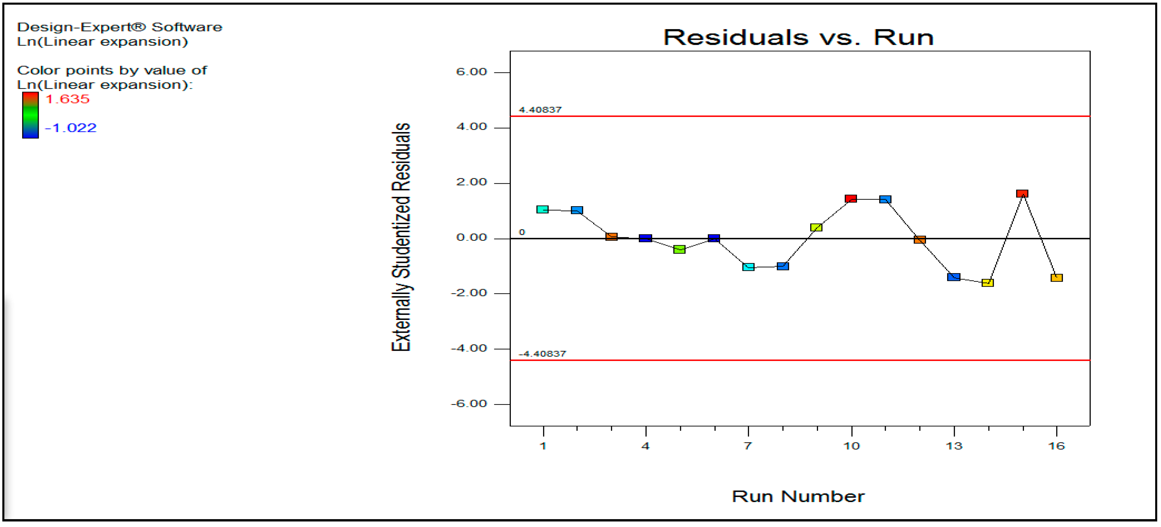 Crystals 11 00139 g010