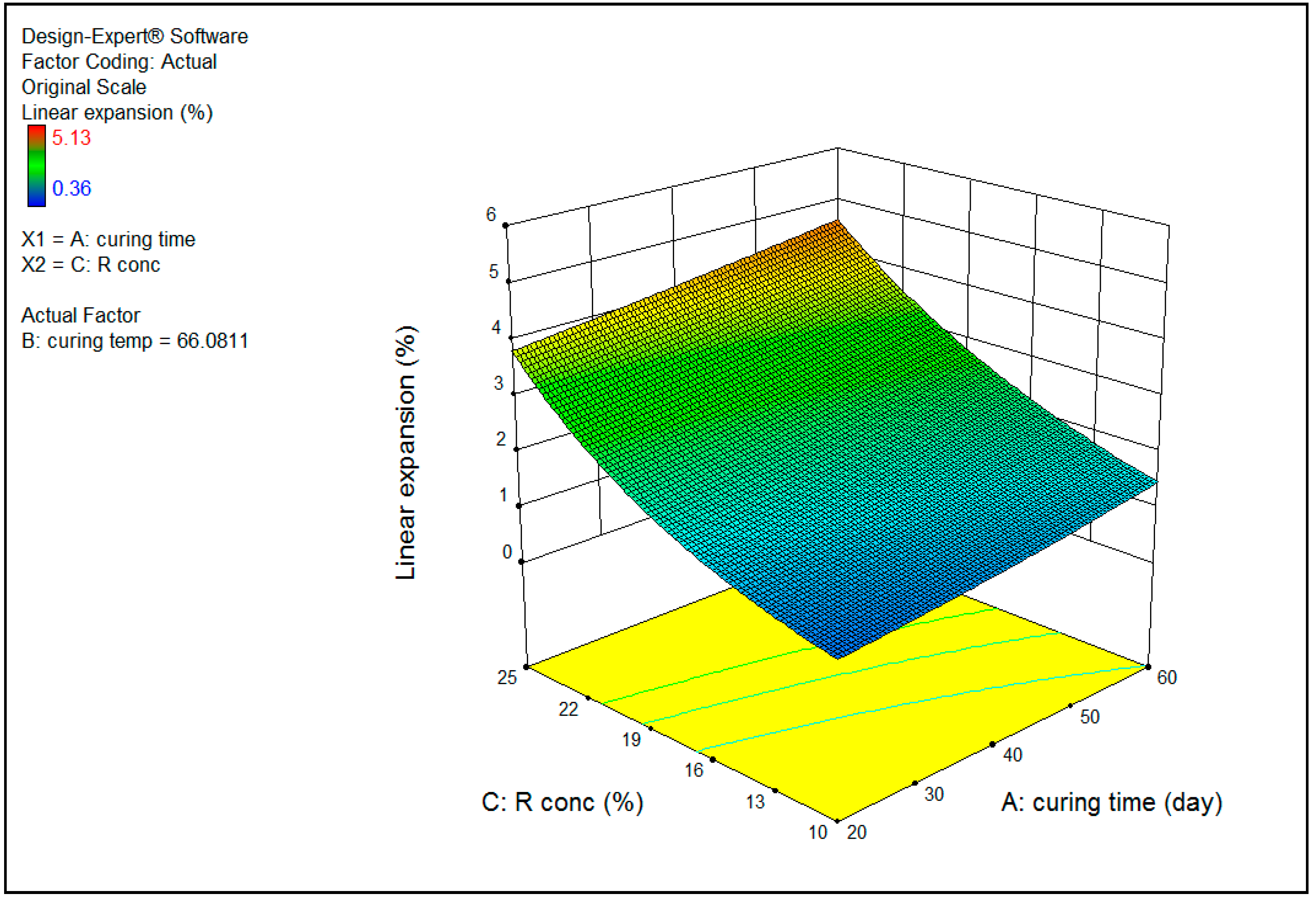 Crystals 11 00139 g013