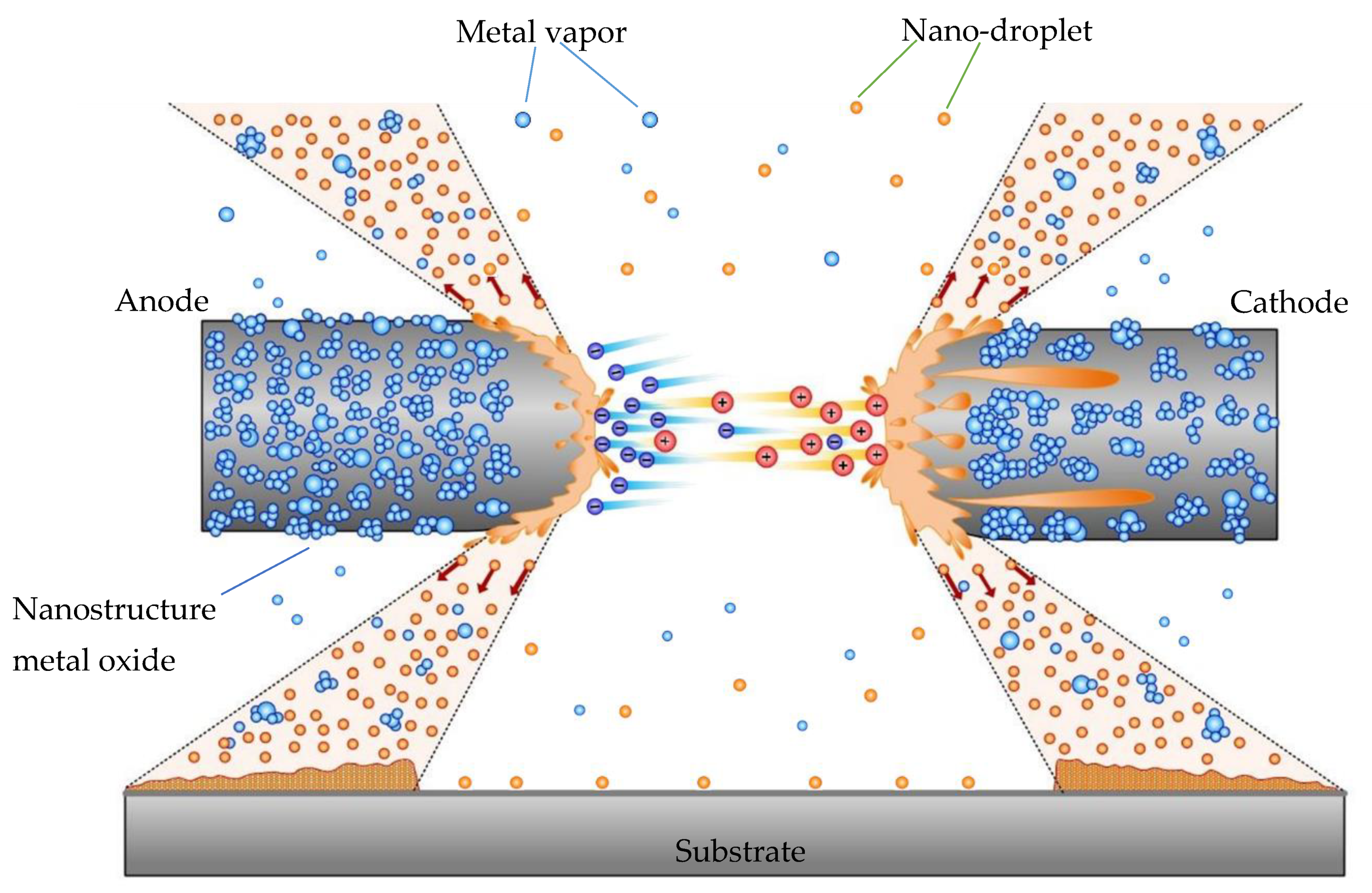 Crystals 11 00140 g009