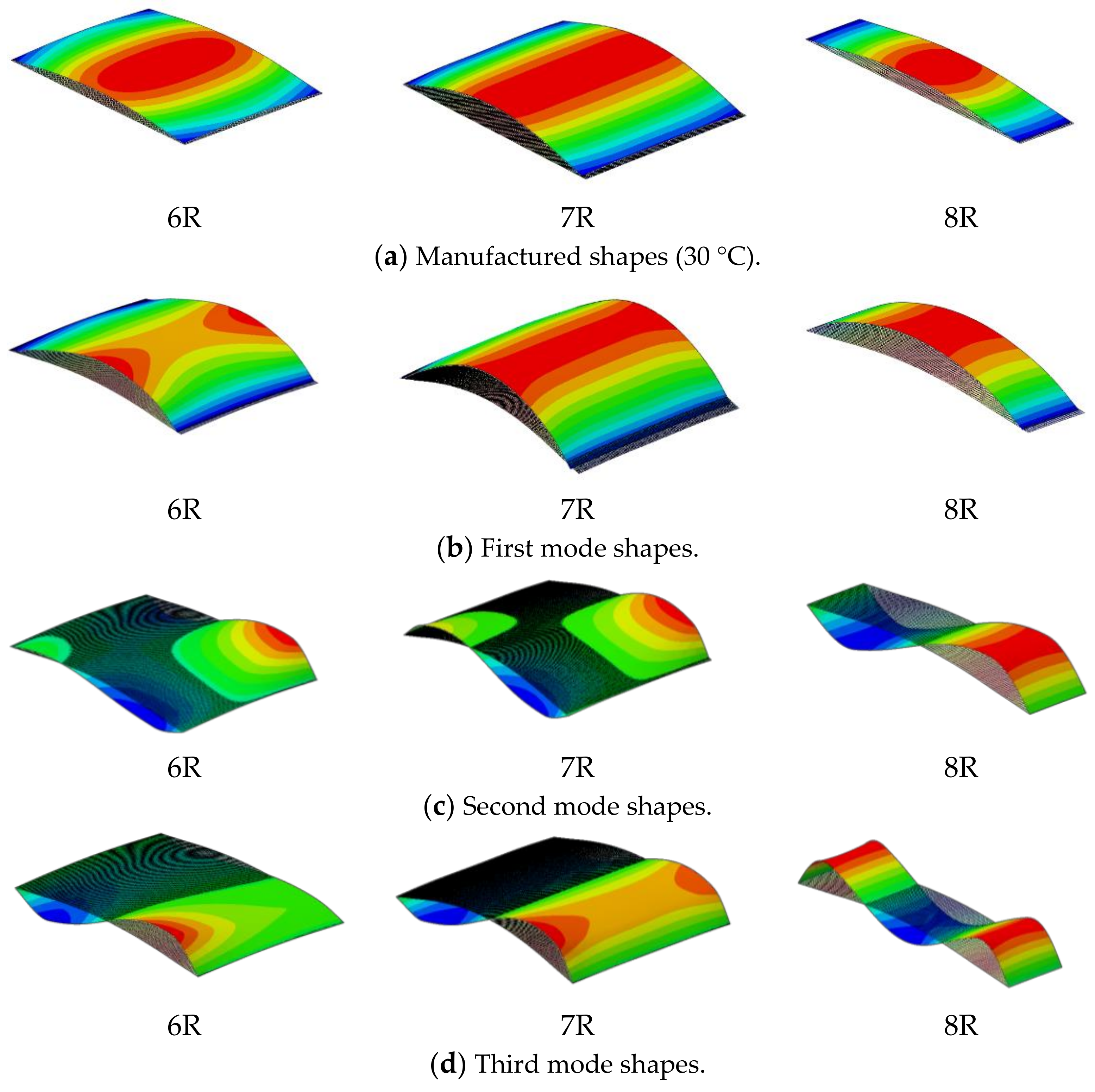 Crystals 11 00141 g003