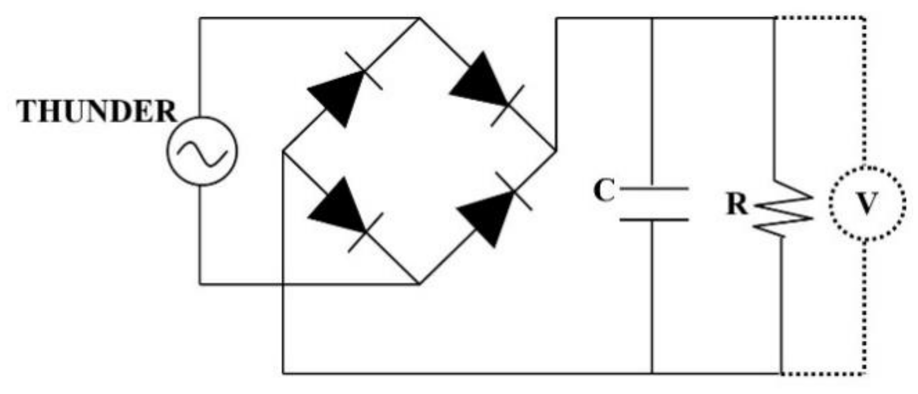 Crystals 11 00141 g008
