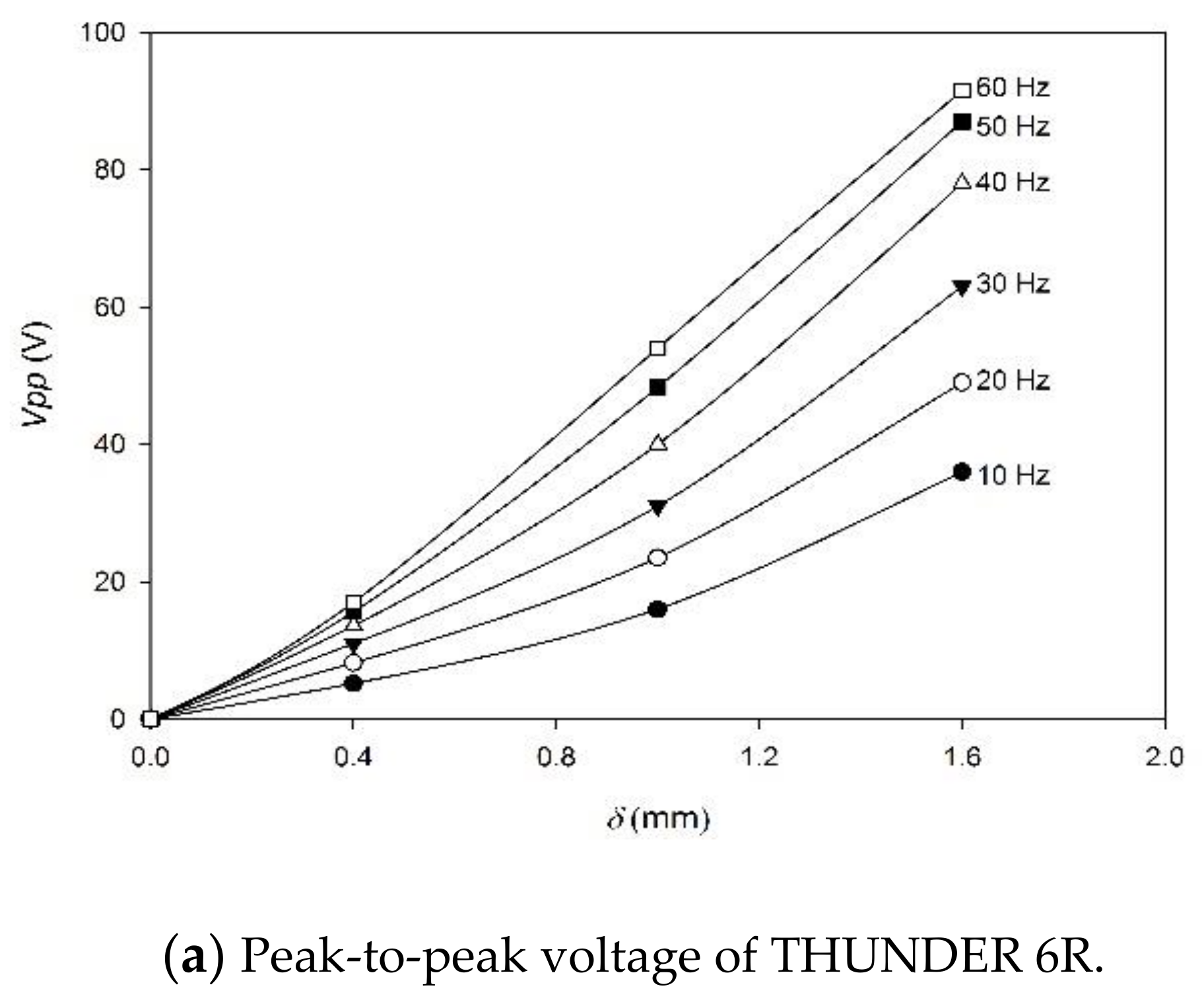 Crystals 11 00141 g009a