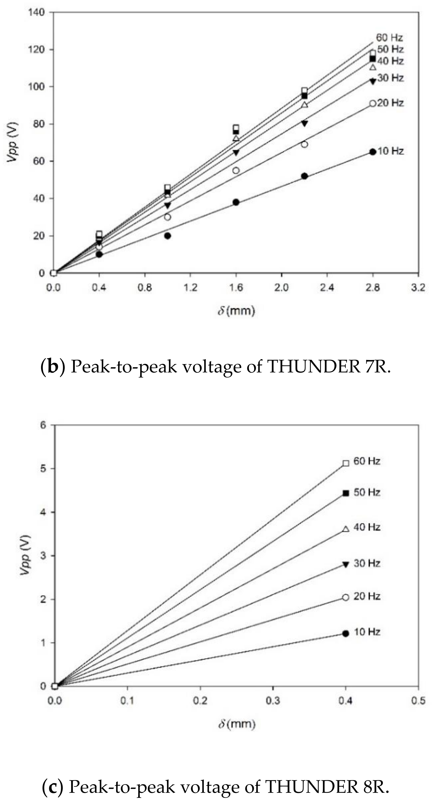 Crystals 11 00141 g009b