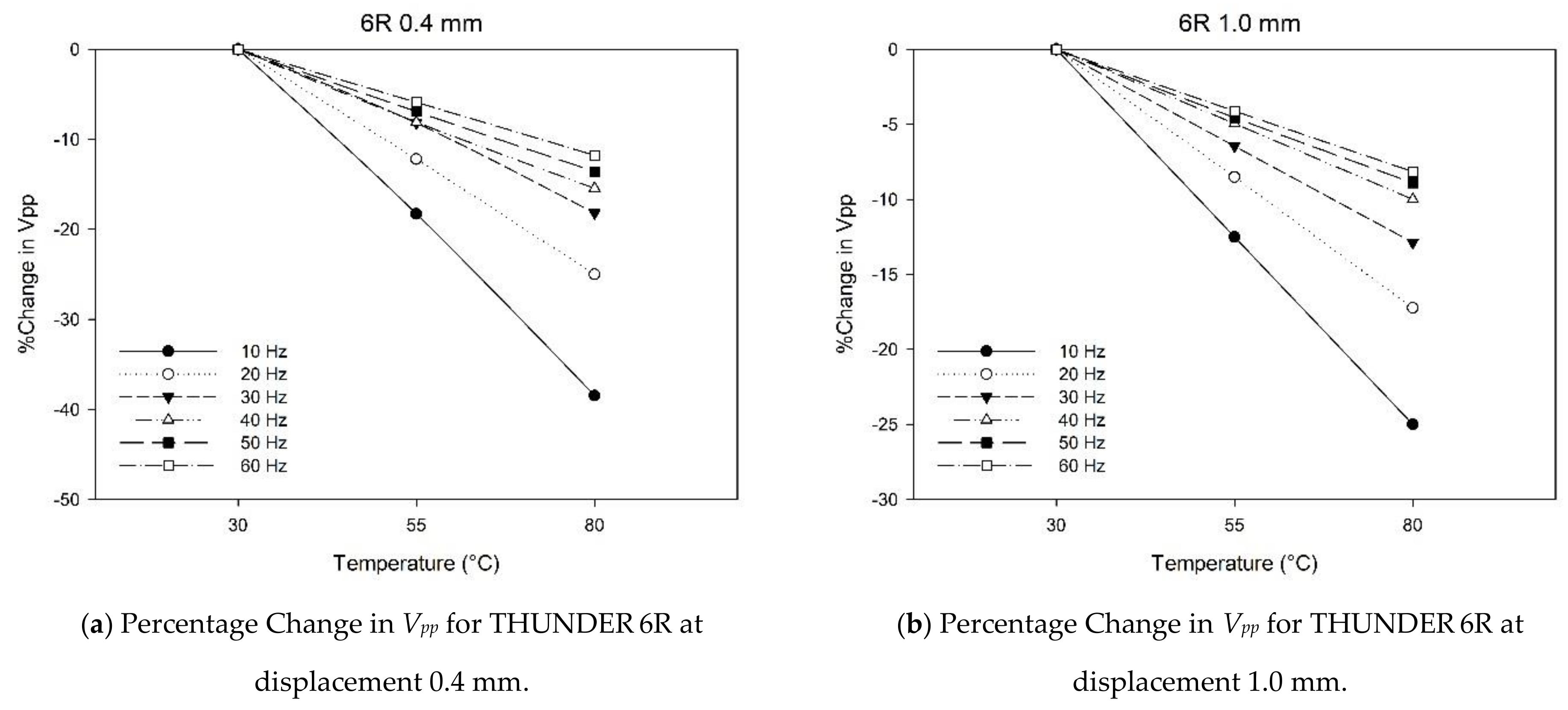 Crystals 11 00141 g010a