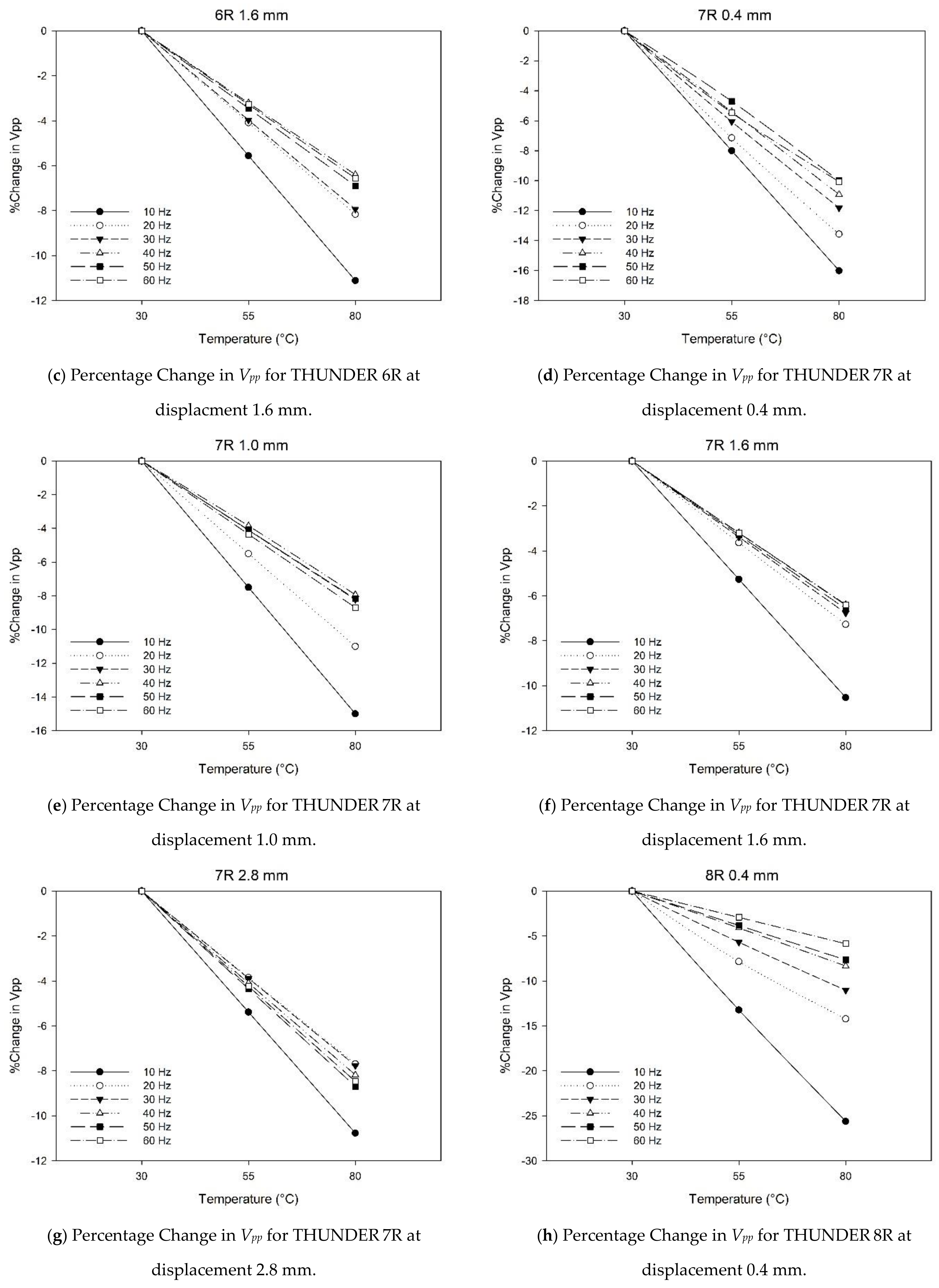 Crystals 11 00141 g010b