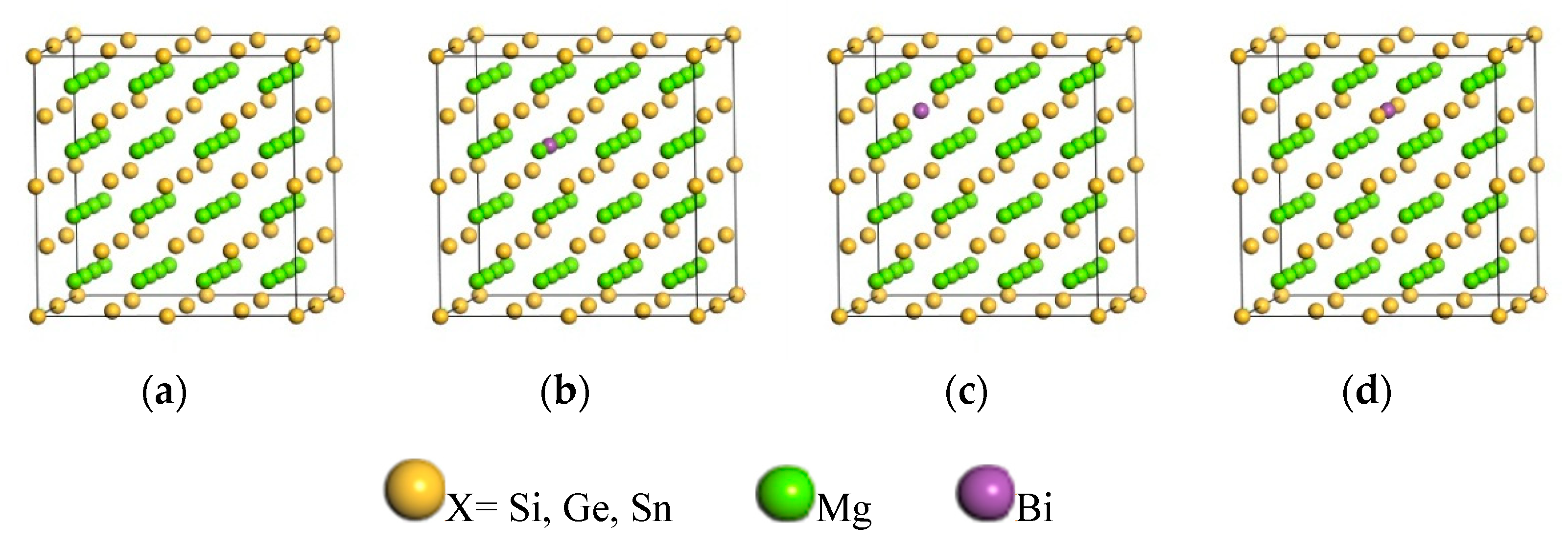 Crystals 11 00142 g001 Crystals 11 00142 g001
