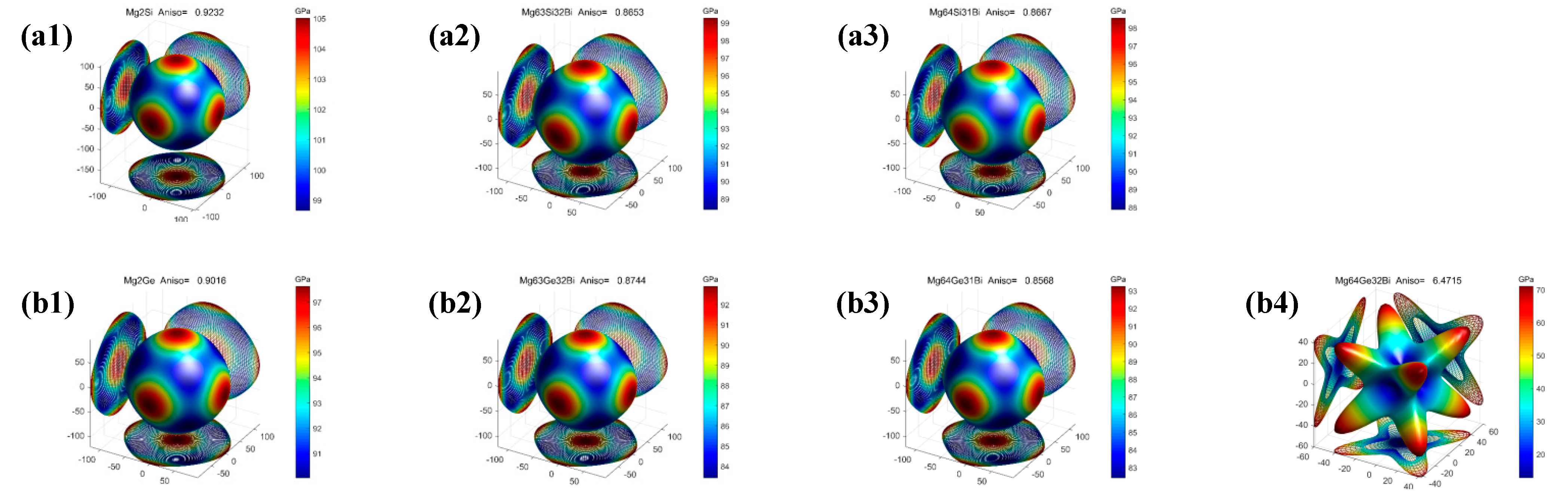 Crystals 11 00142 g002a Crystals 11 00142 g002a
