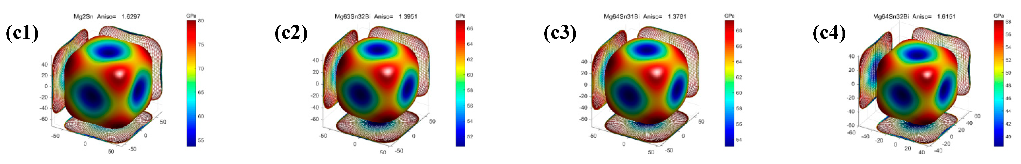 Crystals 11 00142 g002b Crystals 11 00142 g002b