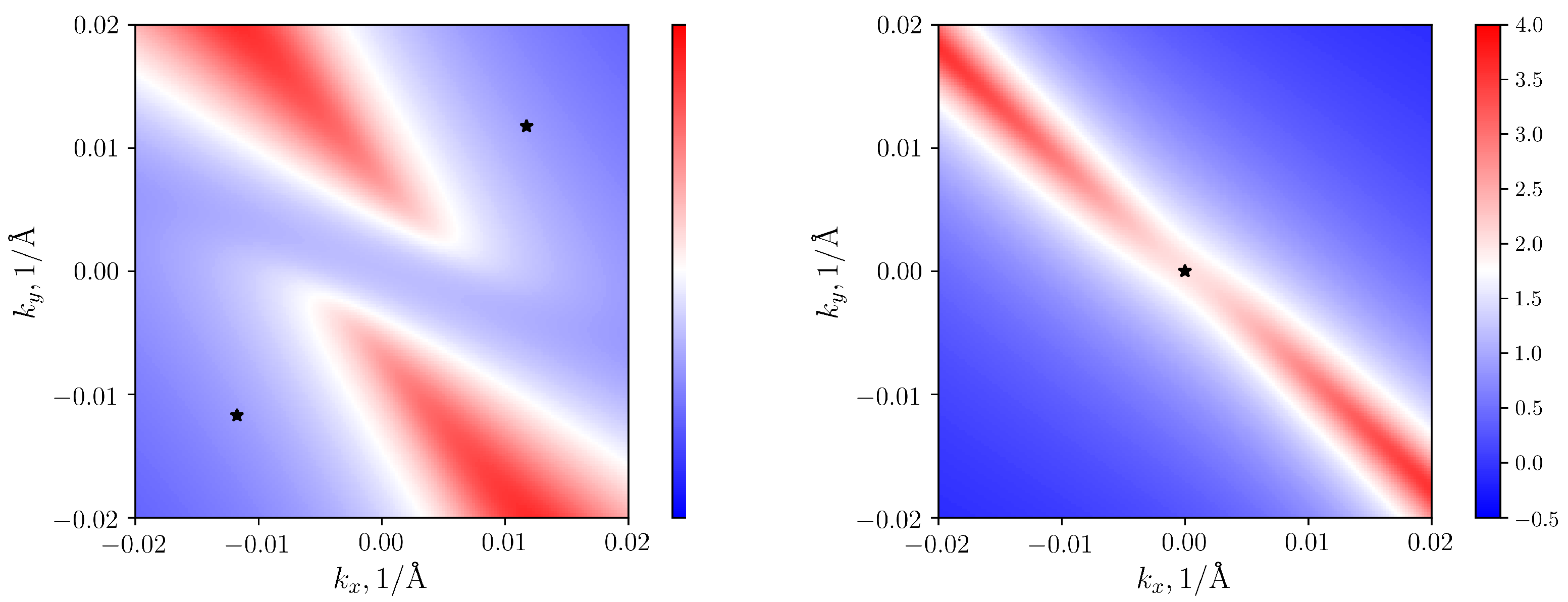 Crystals 11 00143 g006