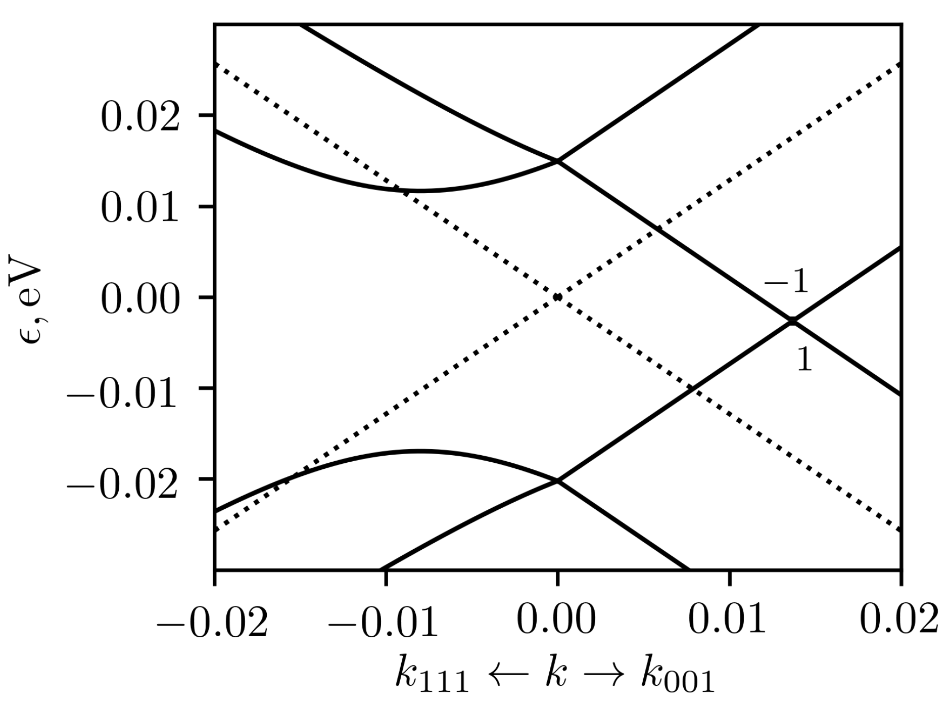 Crystals 11 00143 g007