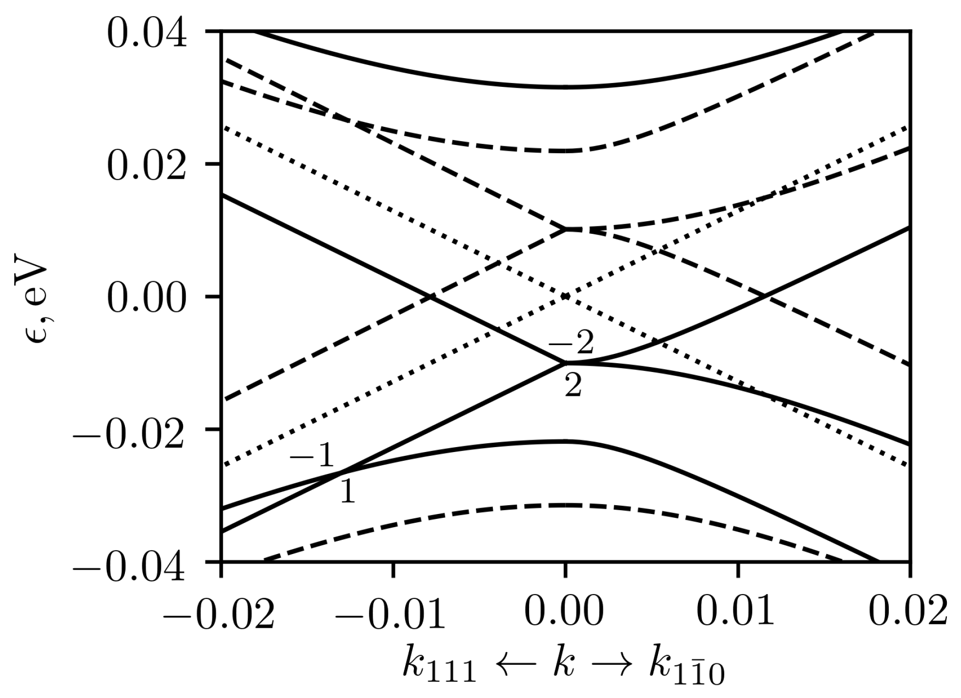 Crystals 11 00143 g008