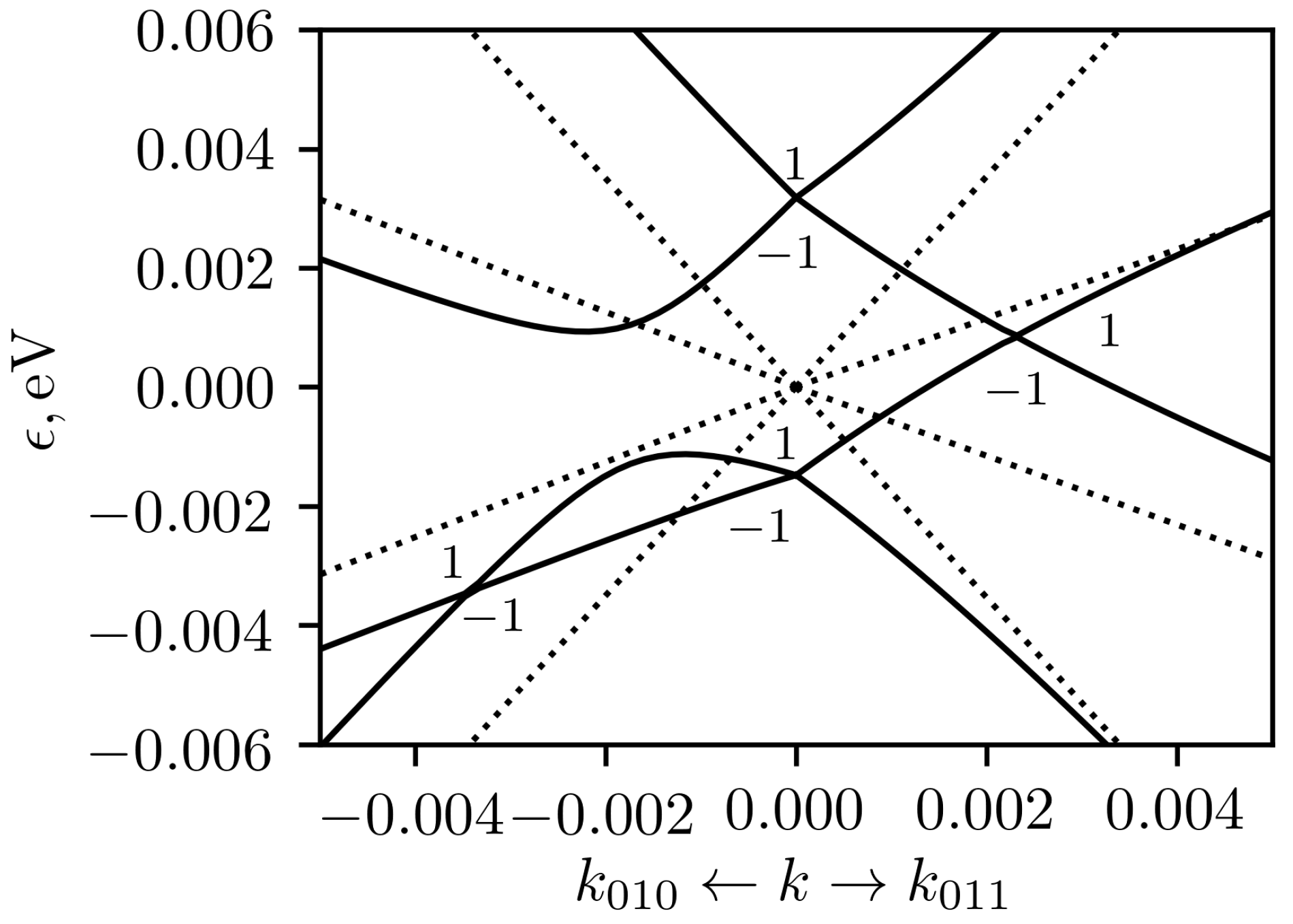 Crystals 11 00143 g009