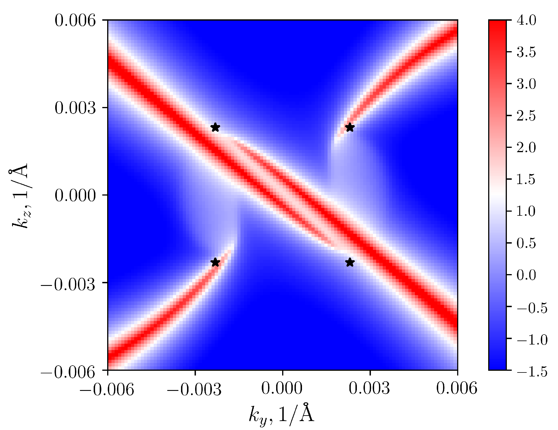 Crystals 11 00143 g010