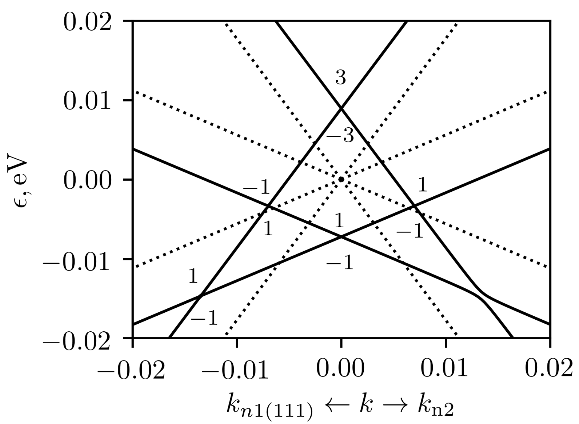 Crystals 11 00143 g011