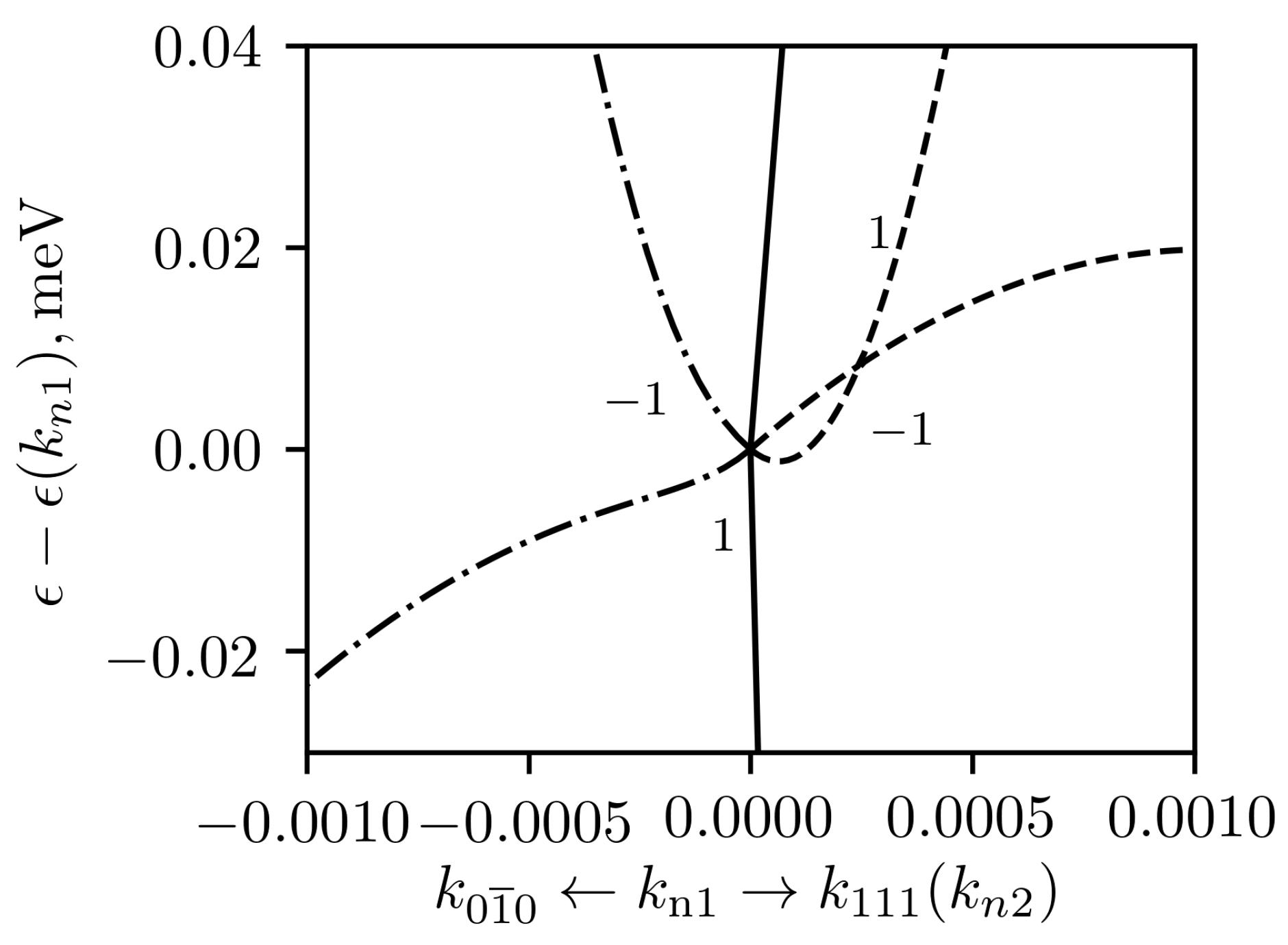 Crystals 11 00143 g012