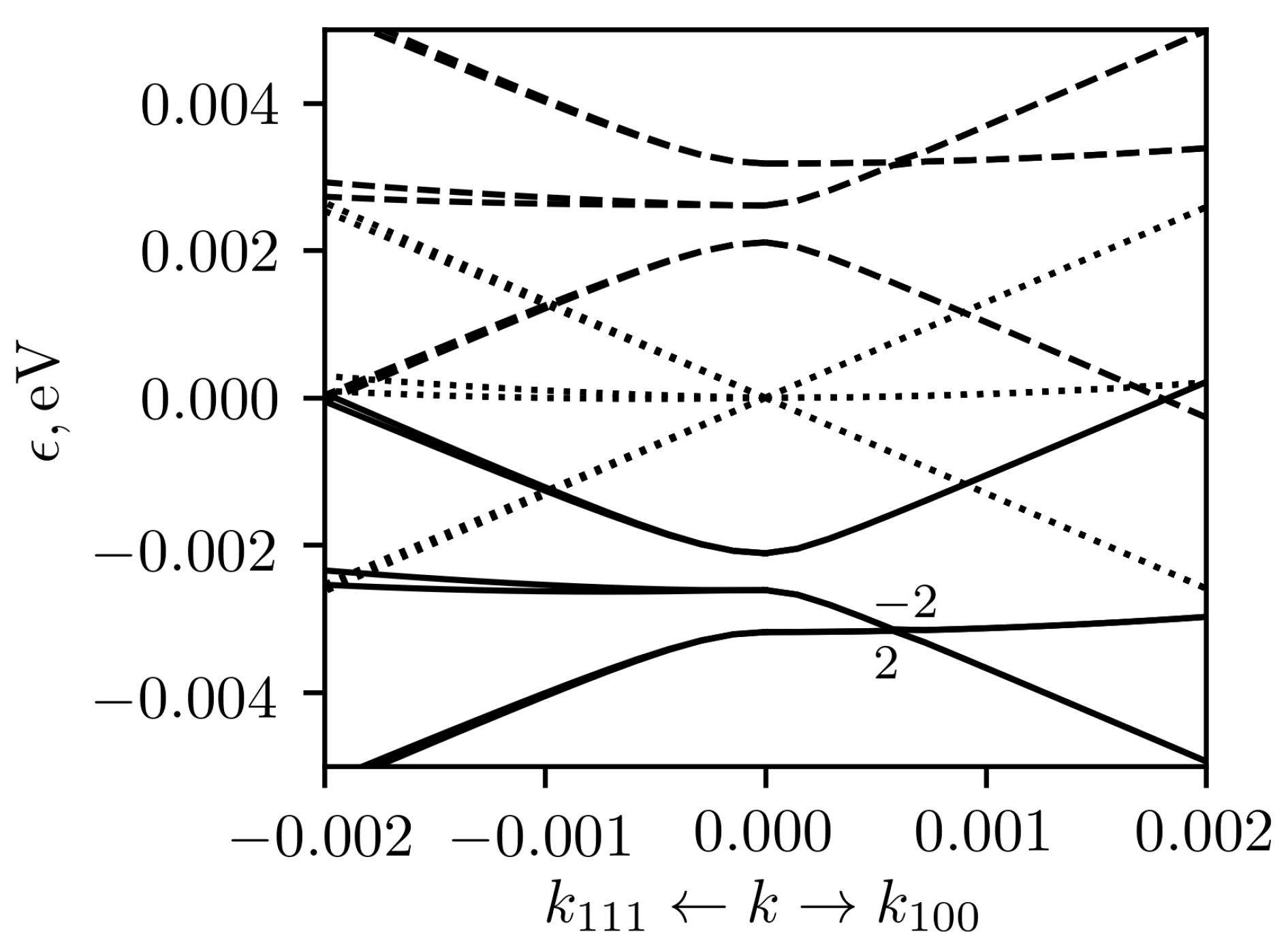 Crystals 11 00143 g013