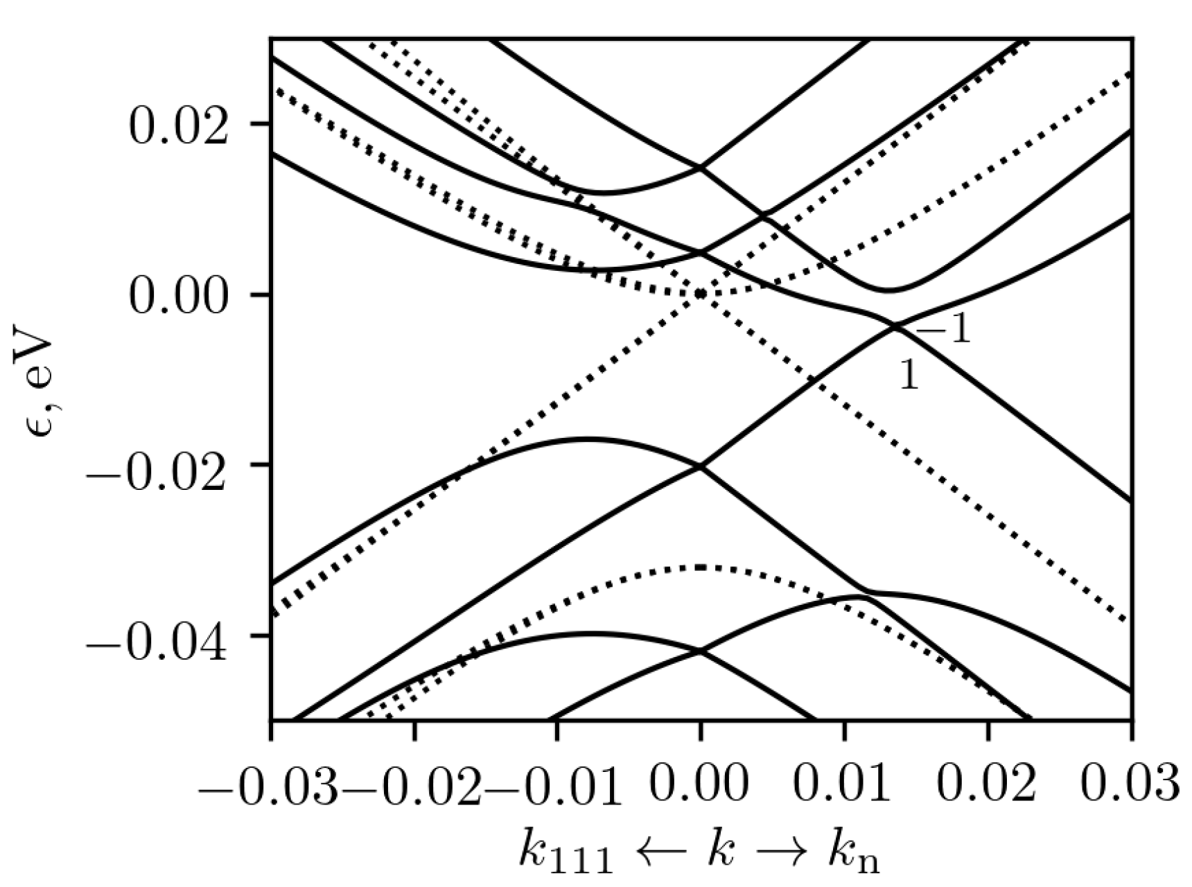 Crystals 11 00143 g014