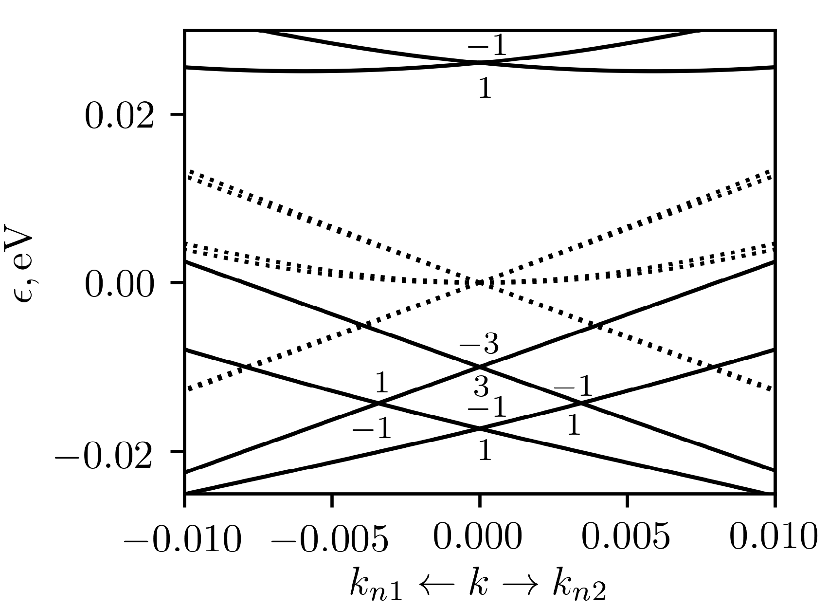 Crystals 11 00143 g015