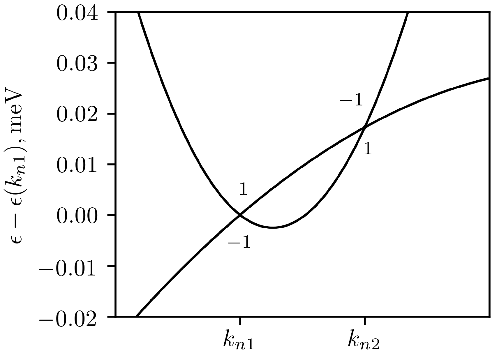Crystals 11 00143 g016