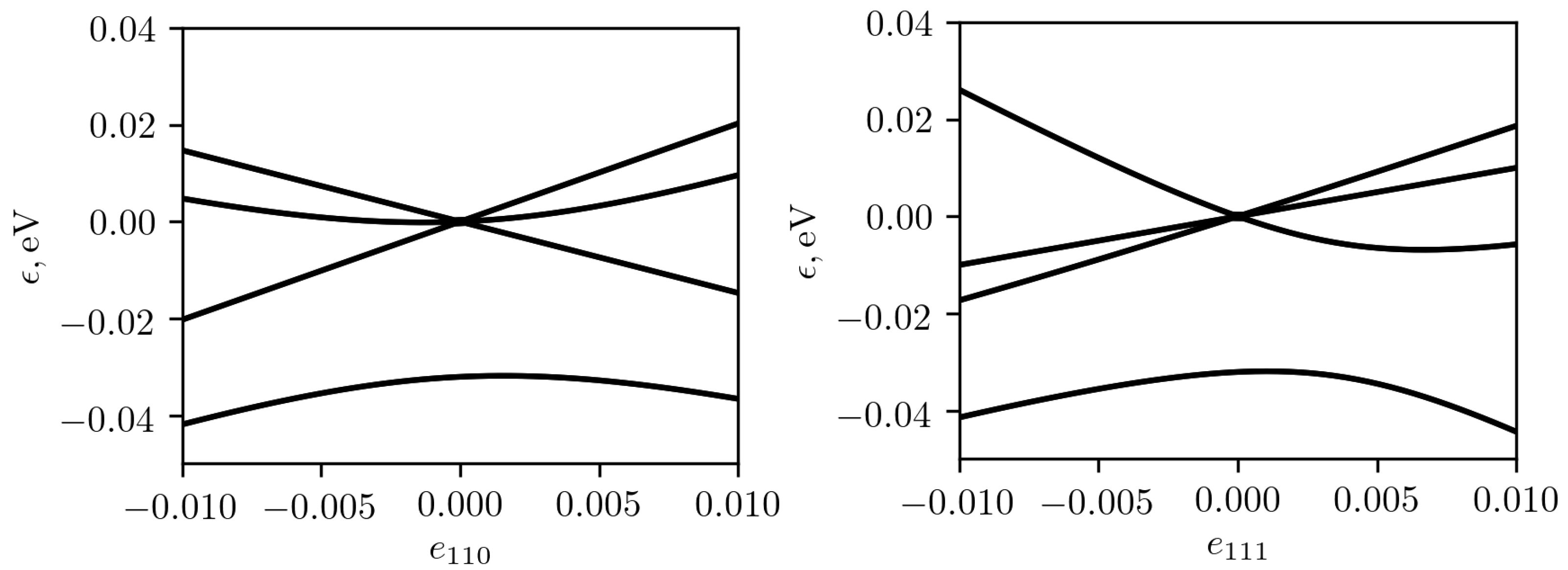 Crystals 11 00143 g0a1