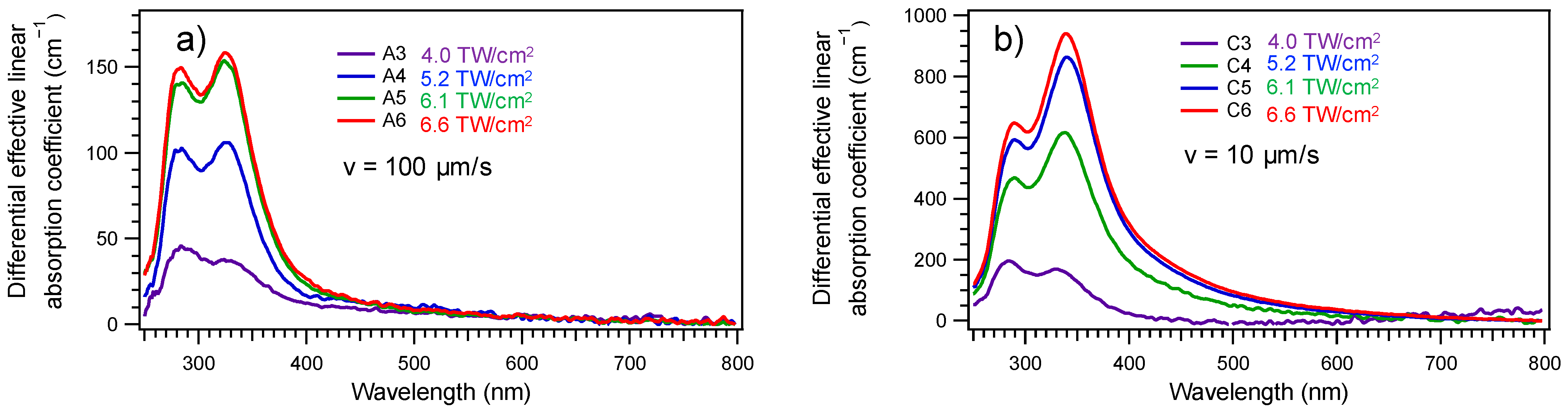 Crystals 11 00148 g005