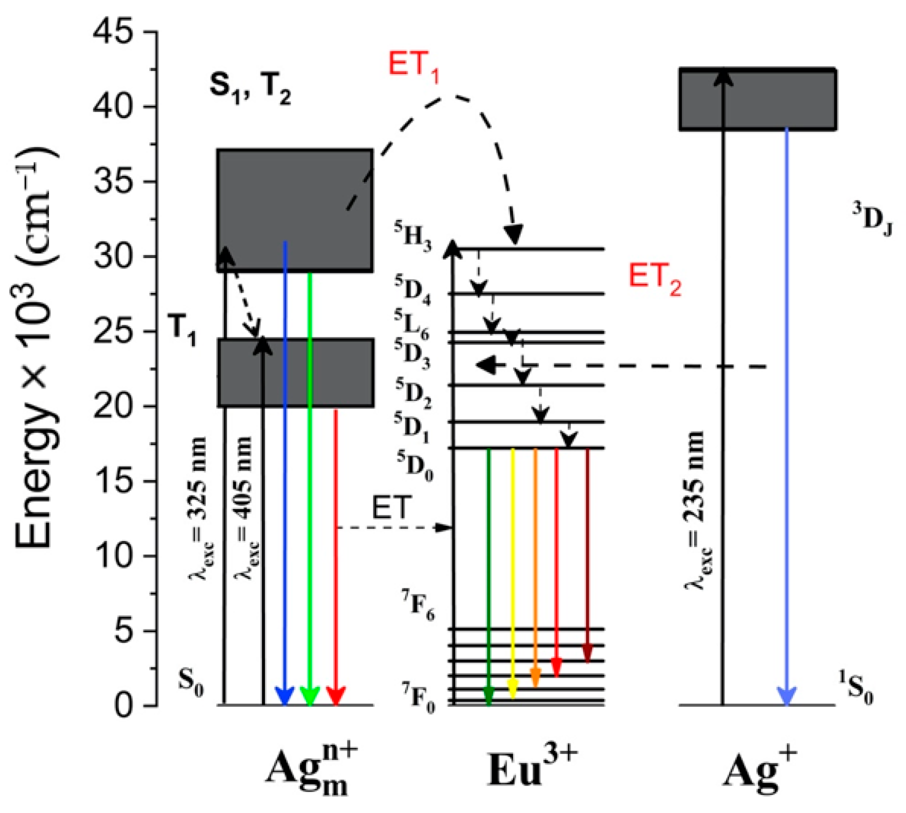 Crystals 11 00148 g010