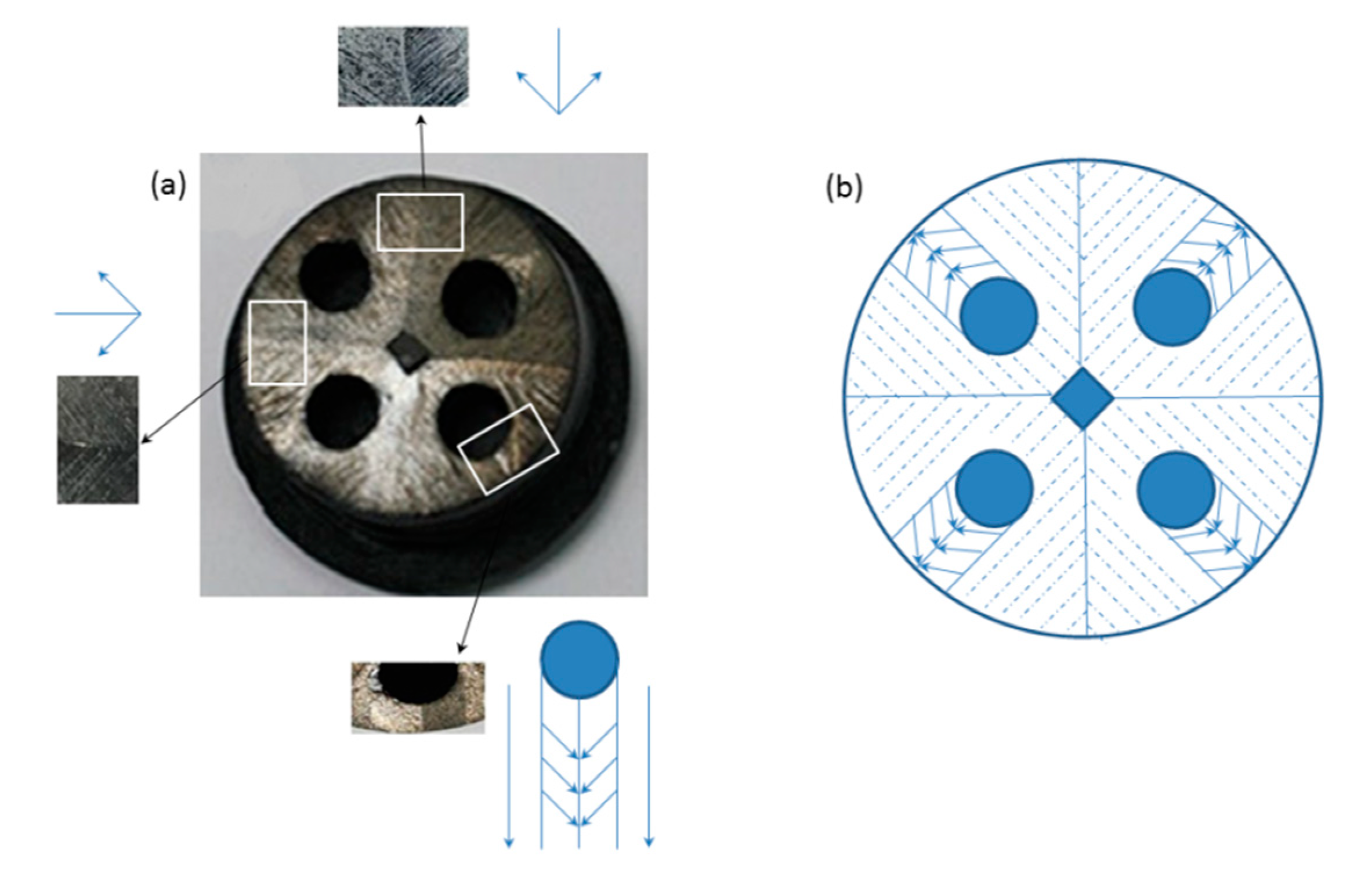 Crystals 11 00150 g006 Crystals 11 00150 g006