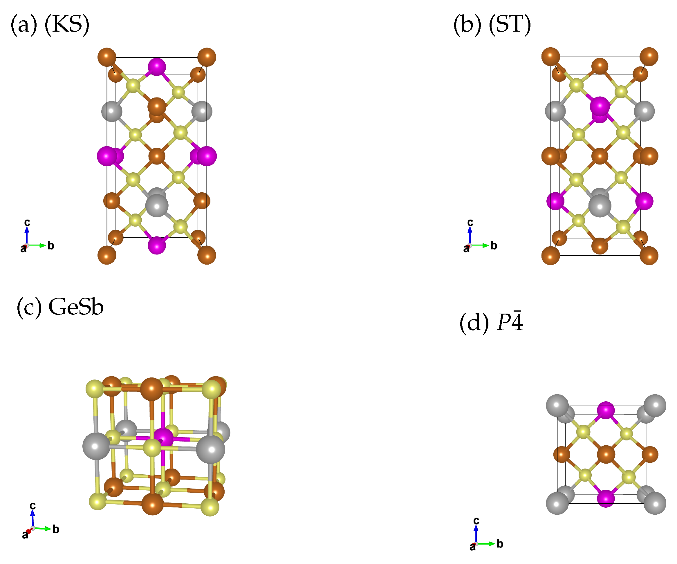 Crystals 11 00151 g001