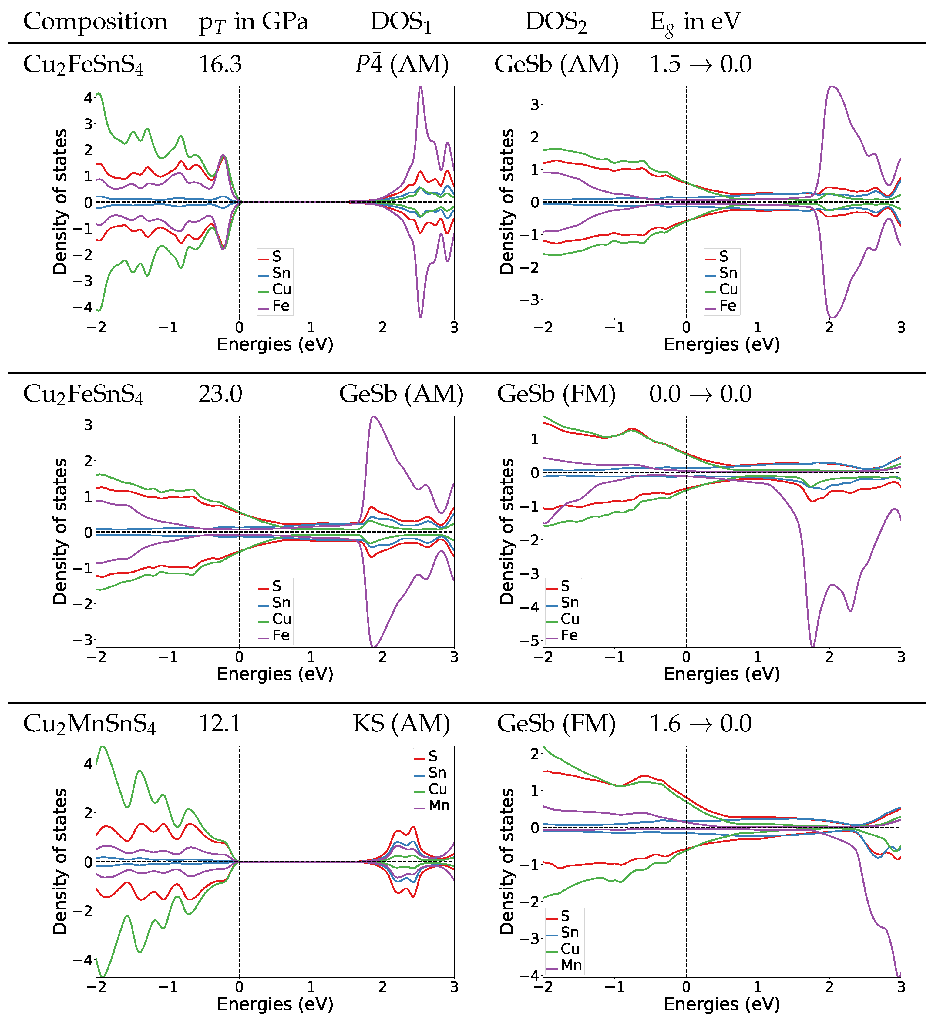 Crystals 11 00151 g004