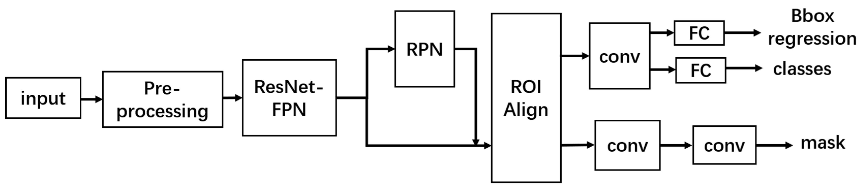 Crystals 11 00157 g001 Crystals 11 00157 g001