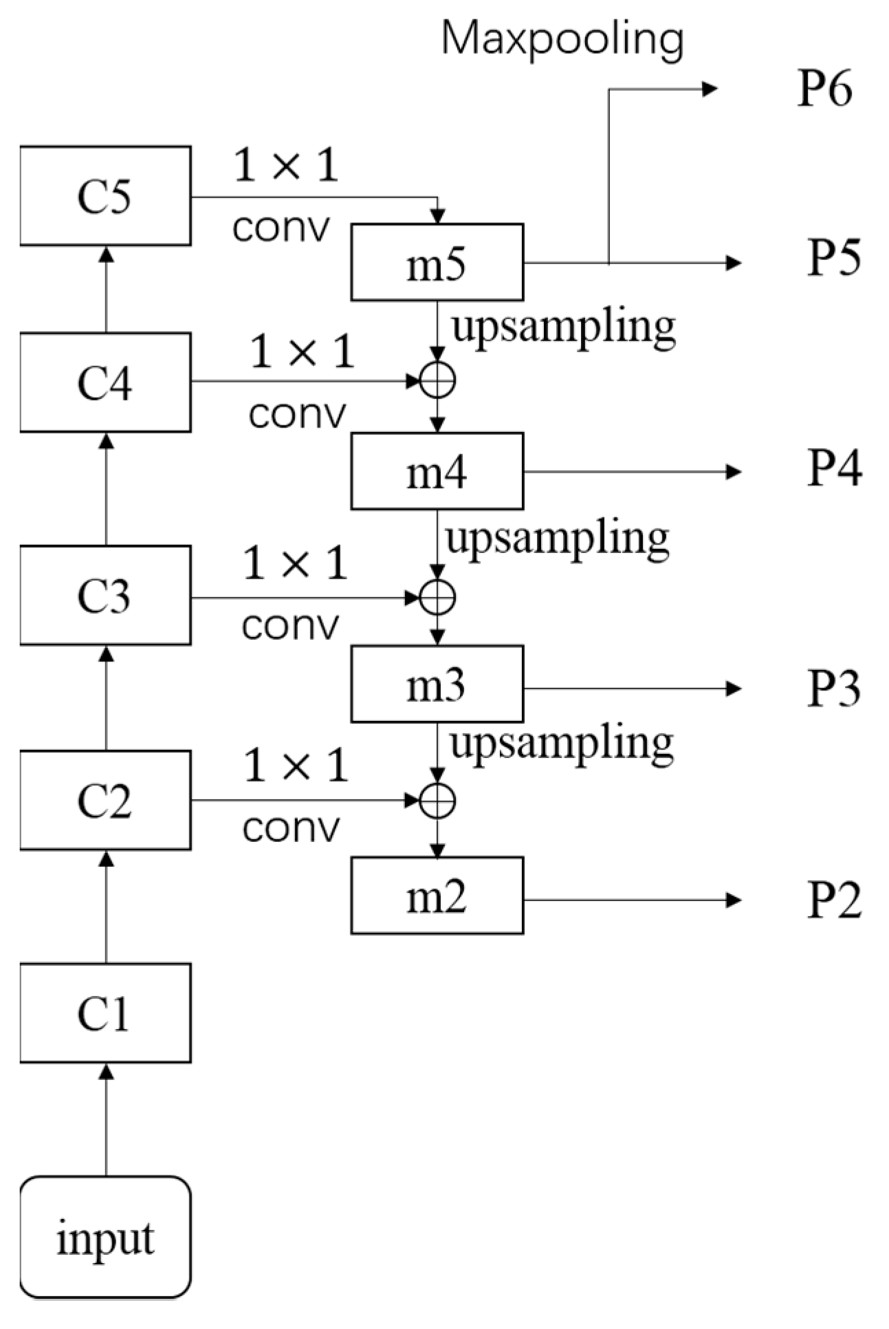 Crystals 11 00157 g003 Crystals 11 00157 g003